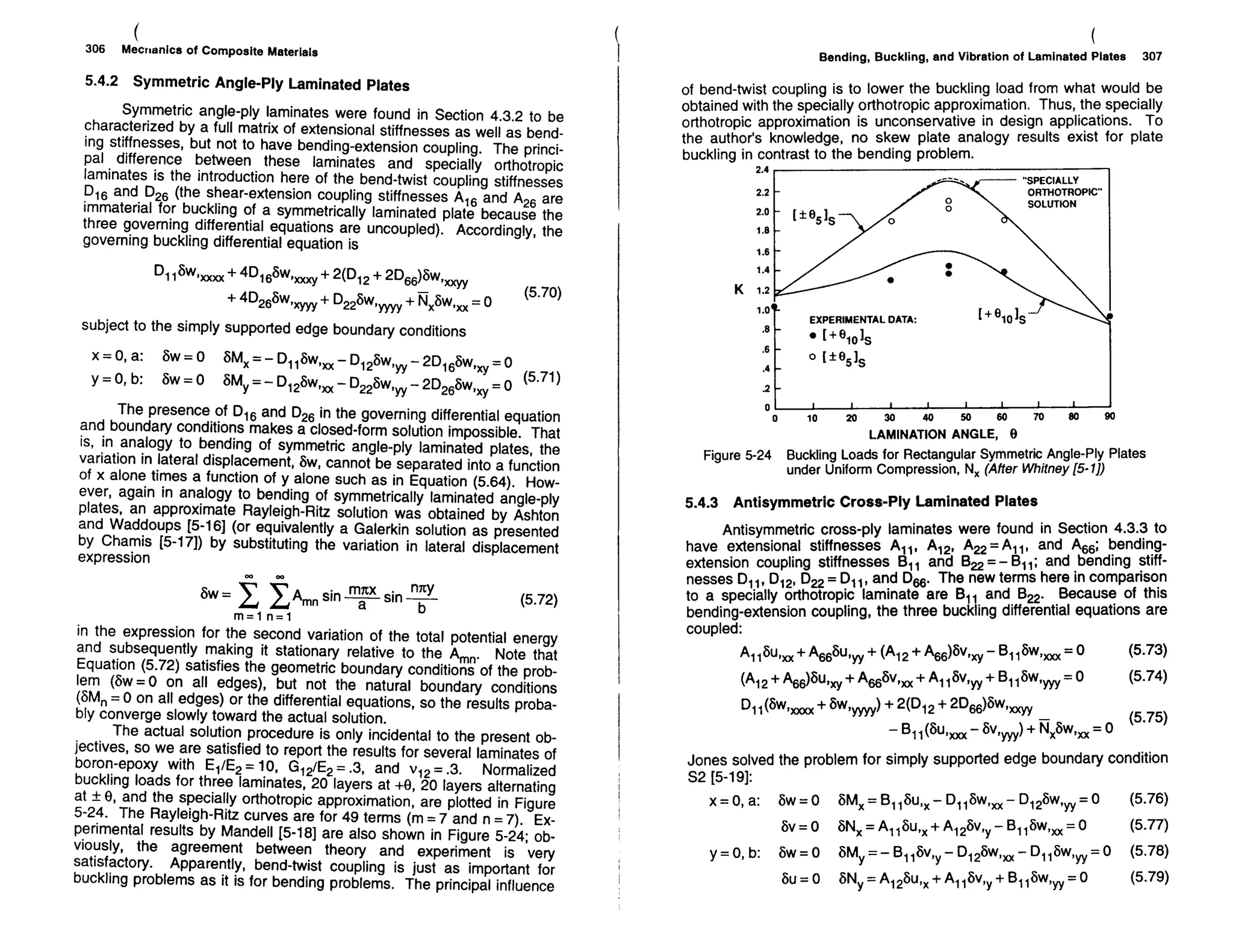Mechanics Of Composite Materials