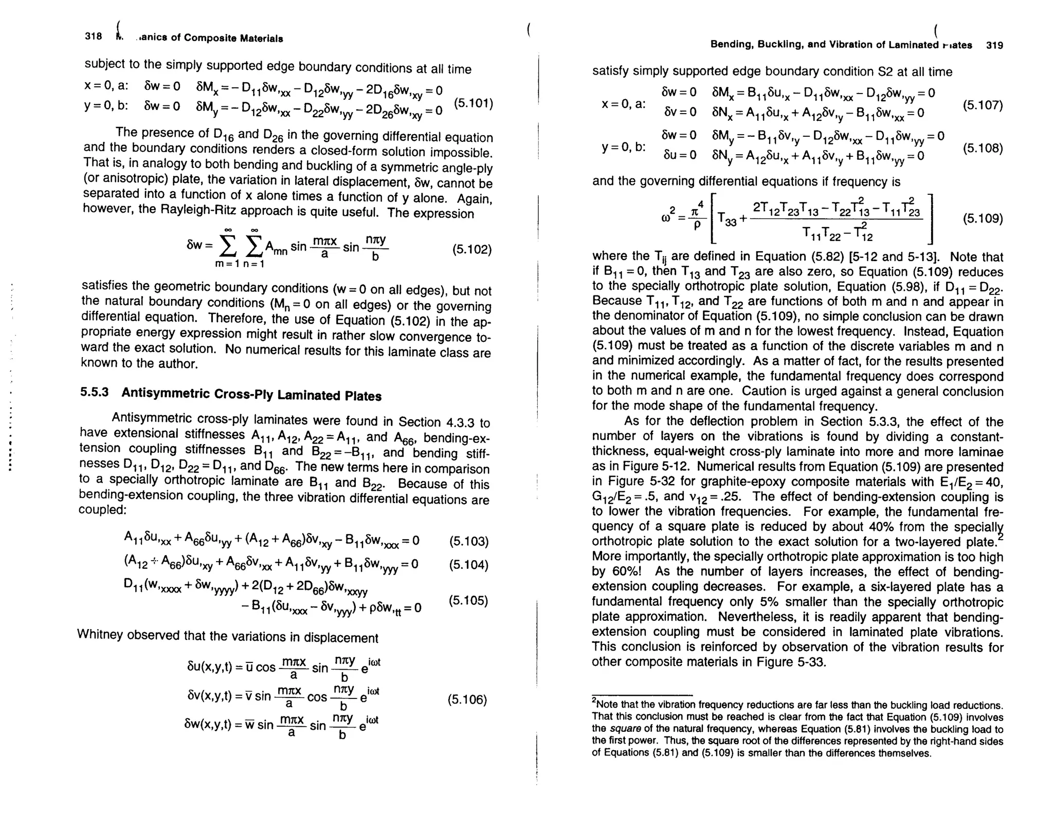 Mechanics Of Composite Materials