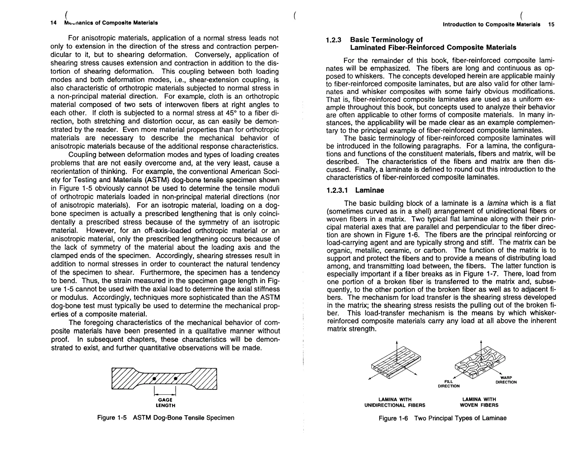 Mechanics Of Composite Materials
