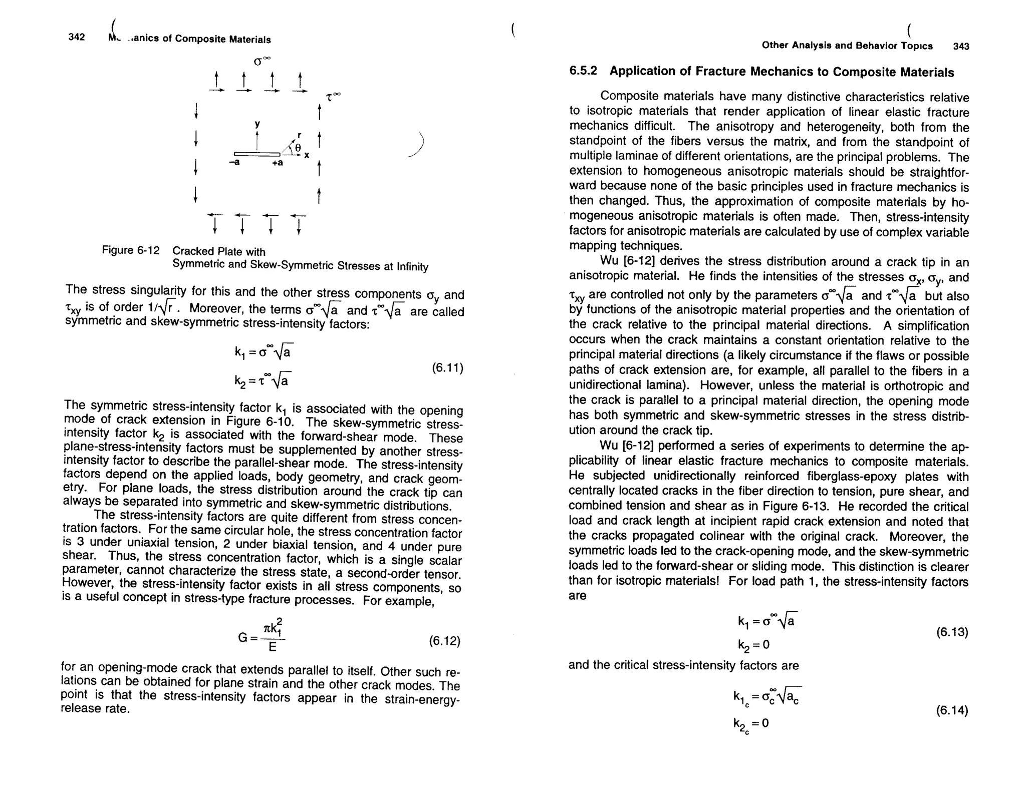 Mechanics Of Composite Materials