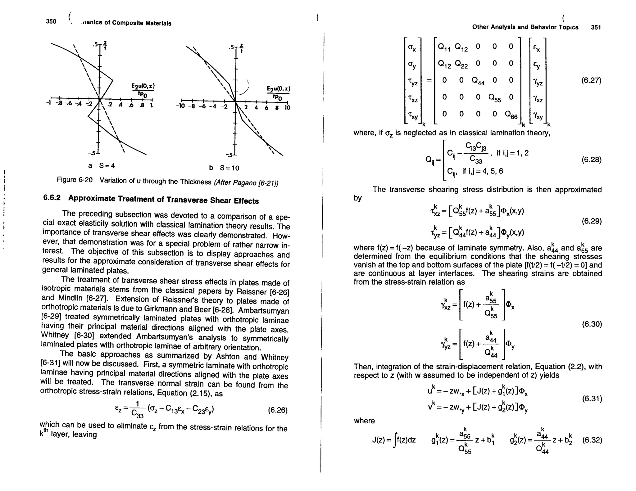 Mechanics Of Composite Materials