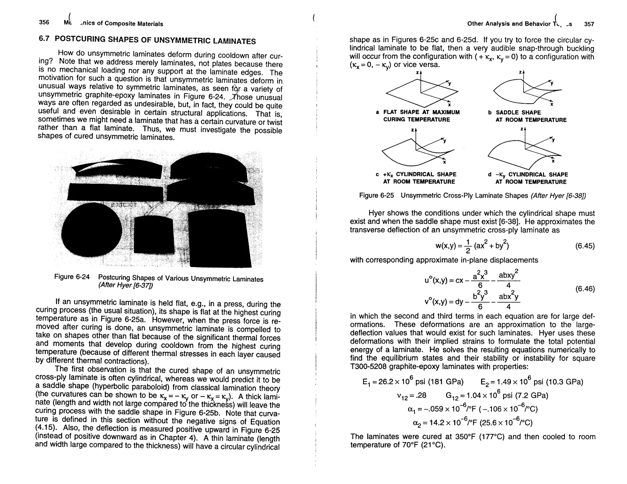 Mechanics Of Composite Materials