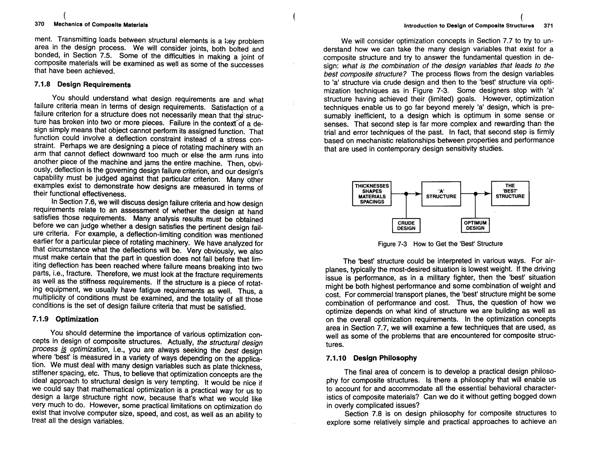 Mechanics Of Composite Materials