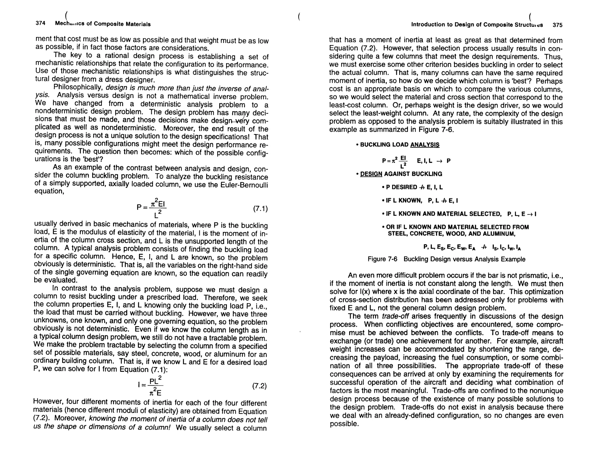 Mechanics Of Composite Materials