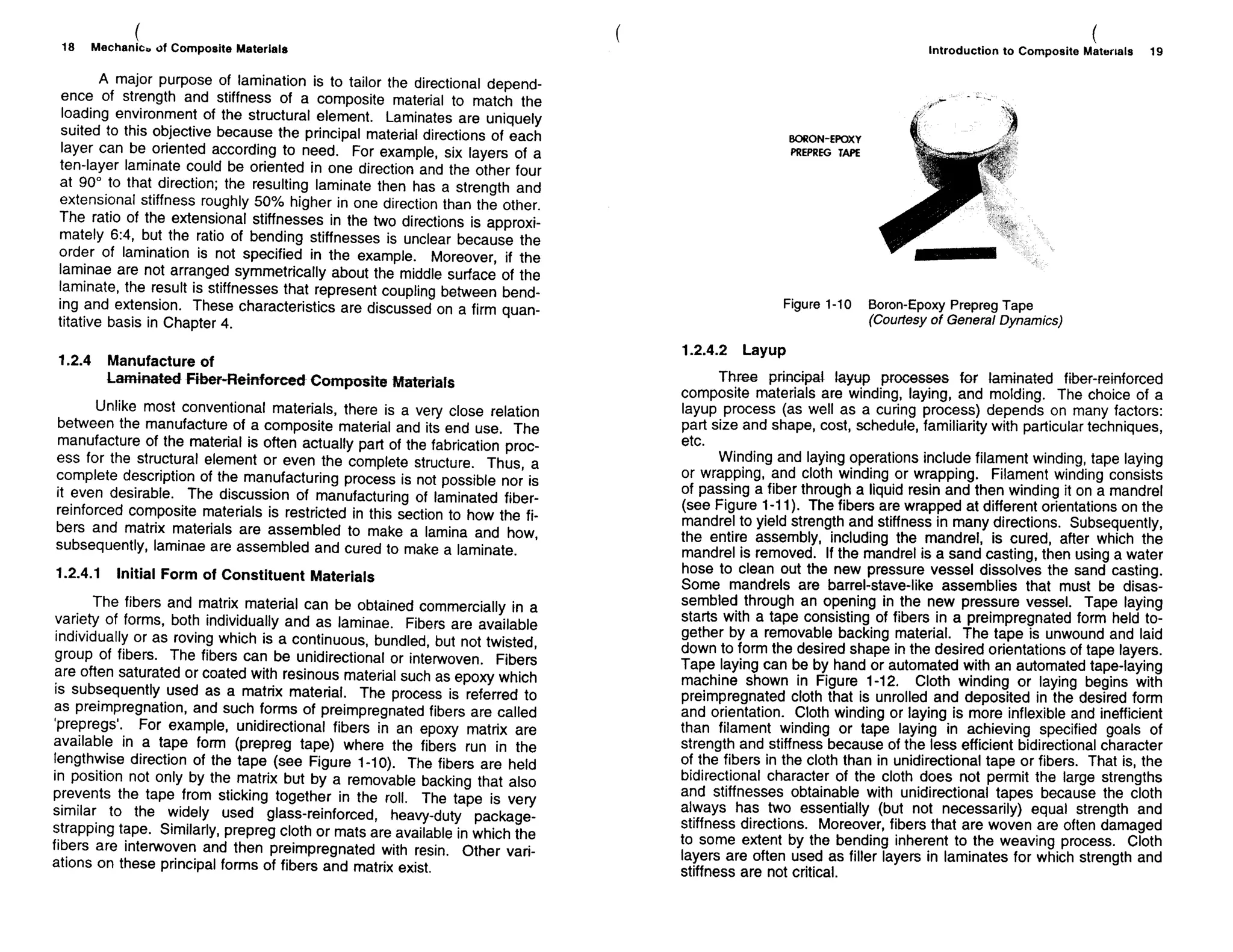 Mechanics Of Composite Materials