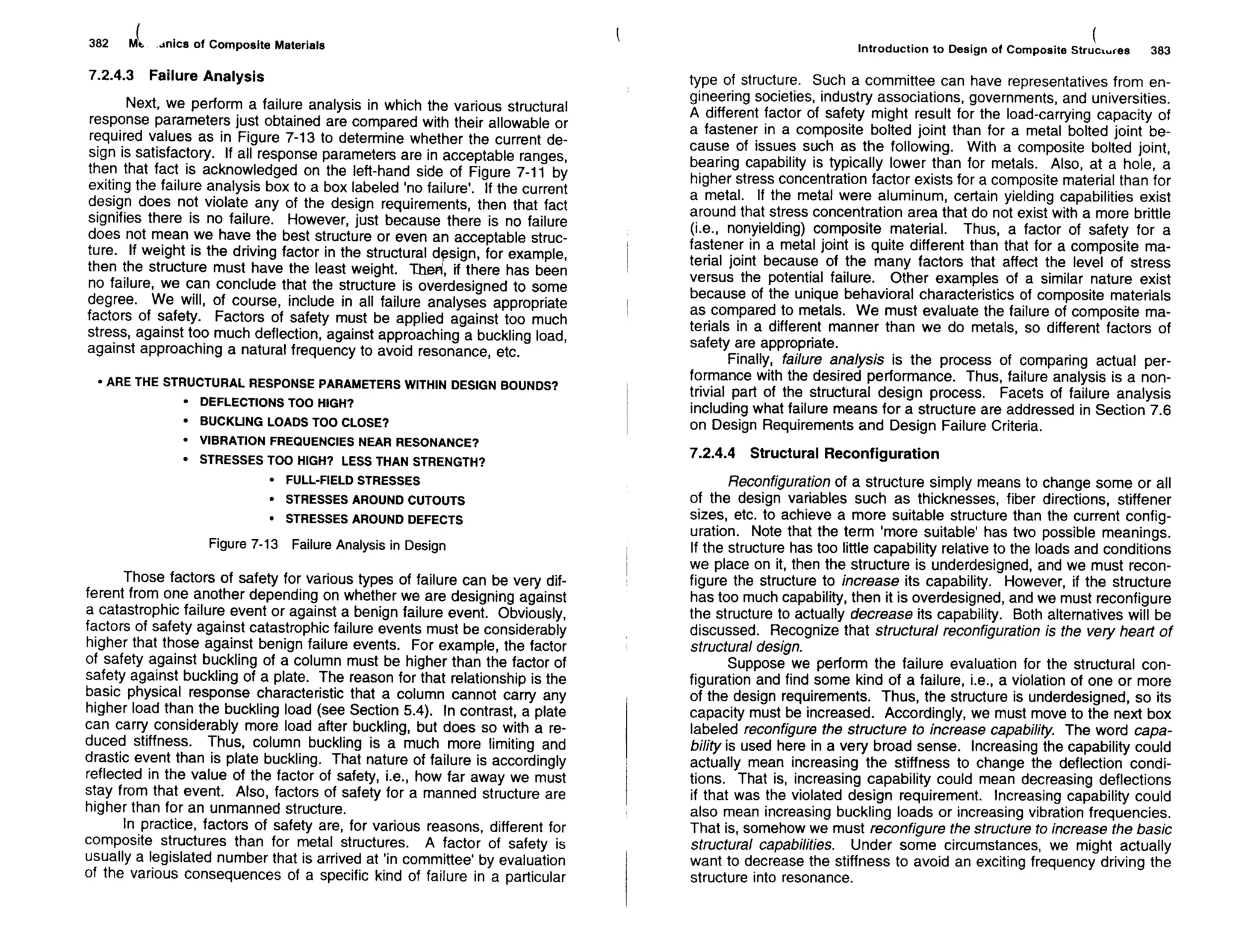 Mechanics Of Composite Materials