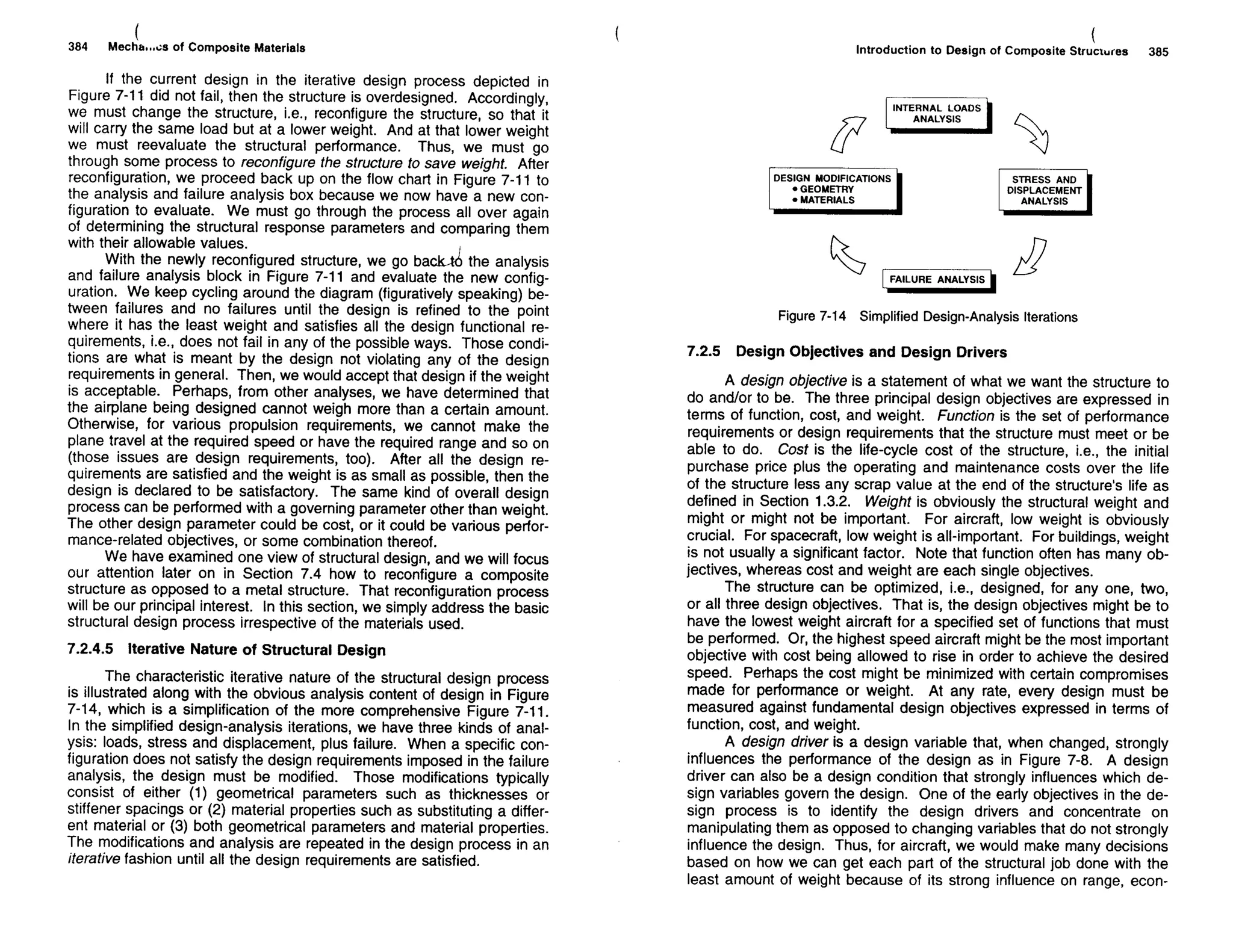 Mechanics Of Composite Materials
