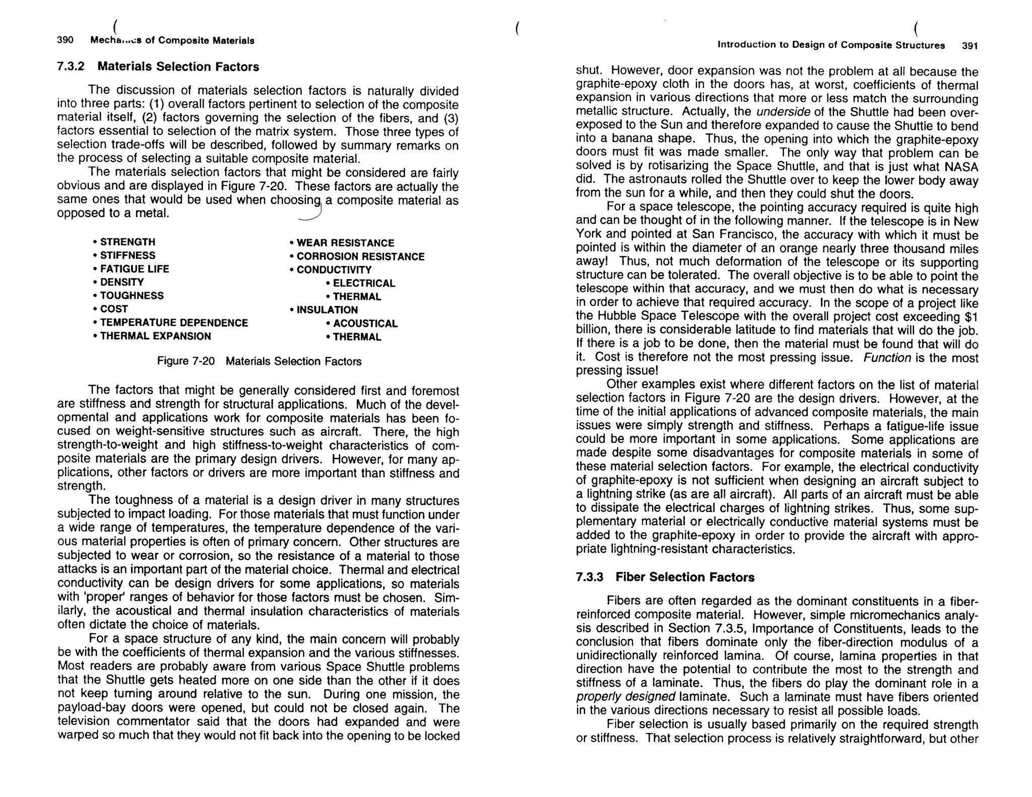 Mechanics Of Composite Materials