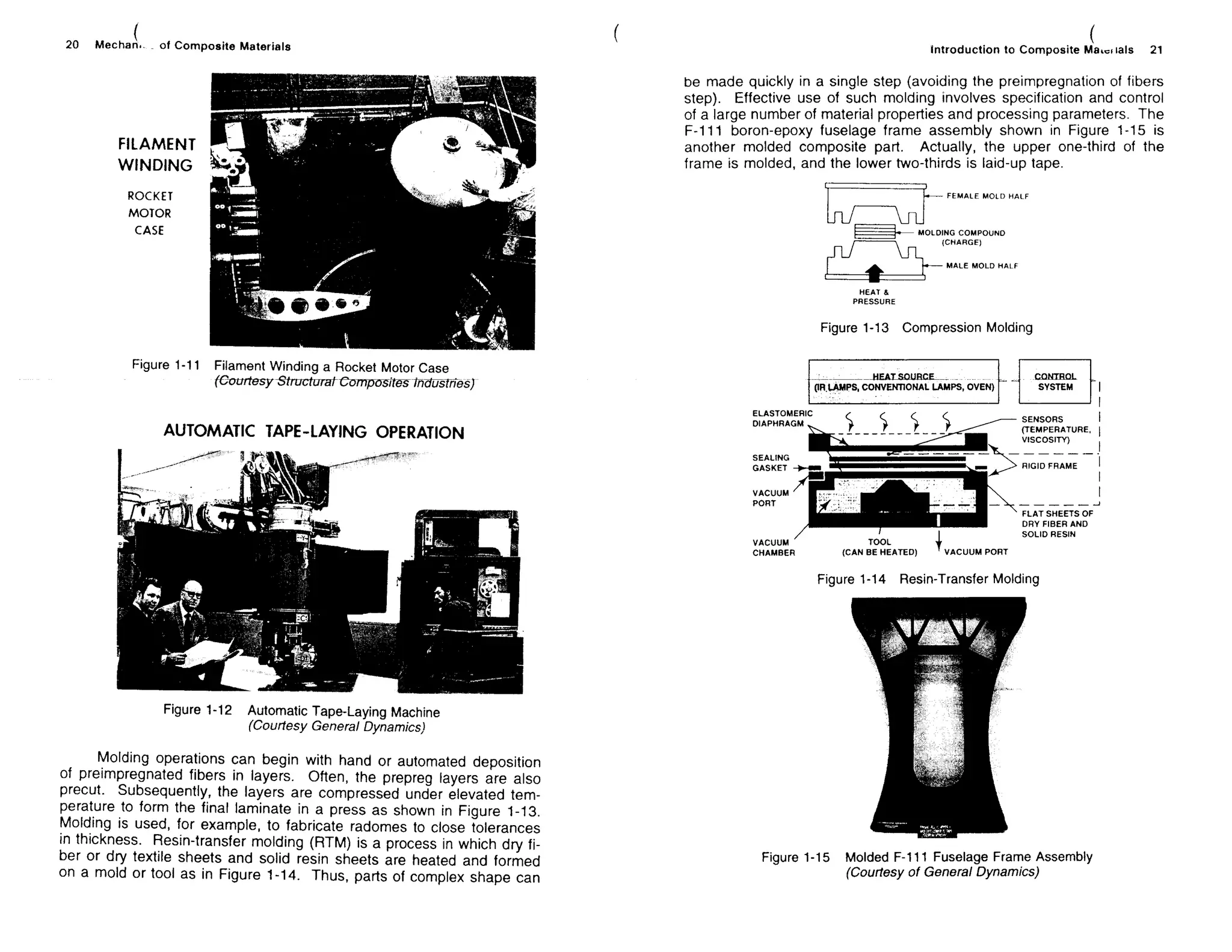 Mechanics Of Composite Materials