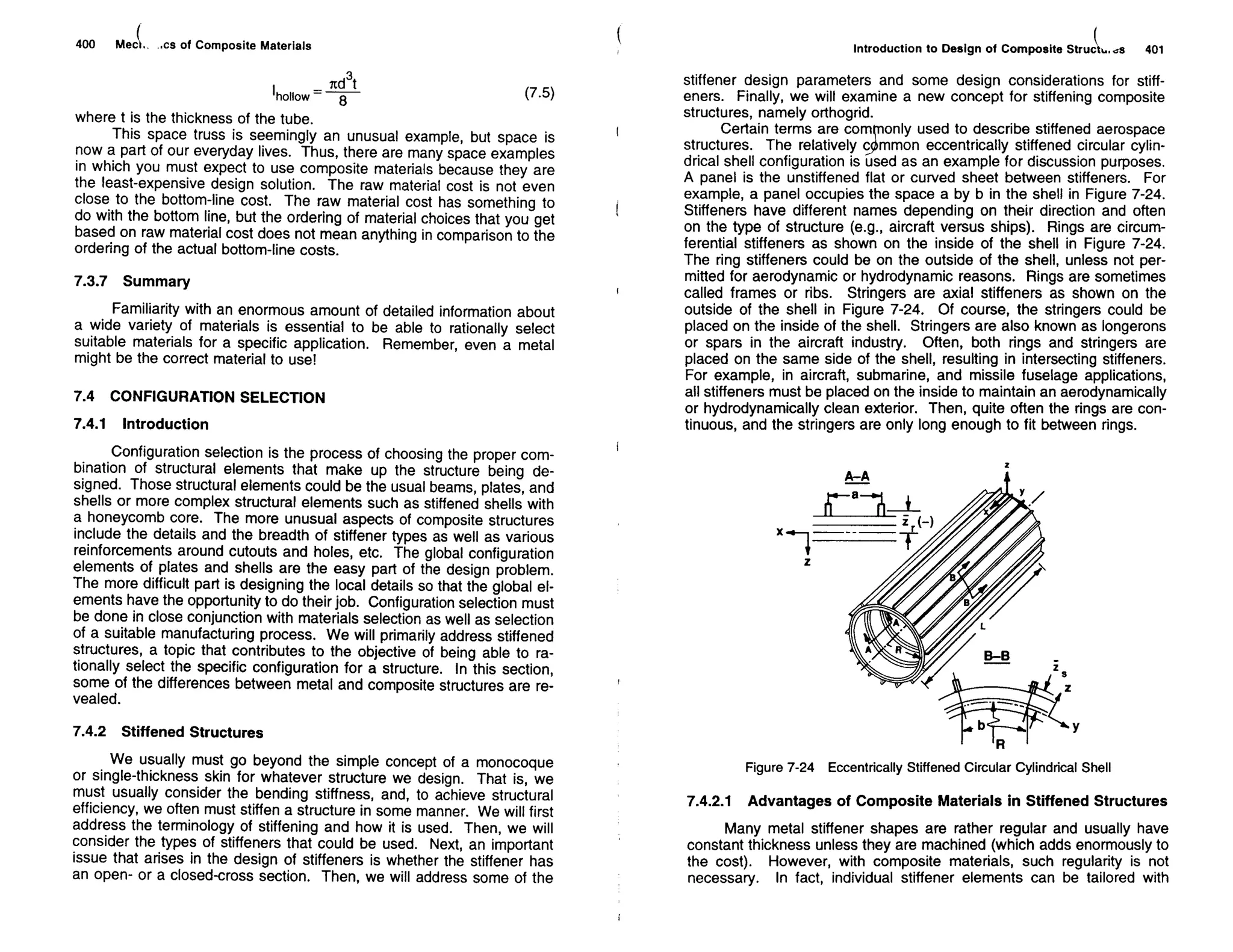 Mechanics Of Composite Materials