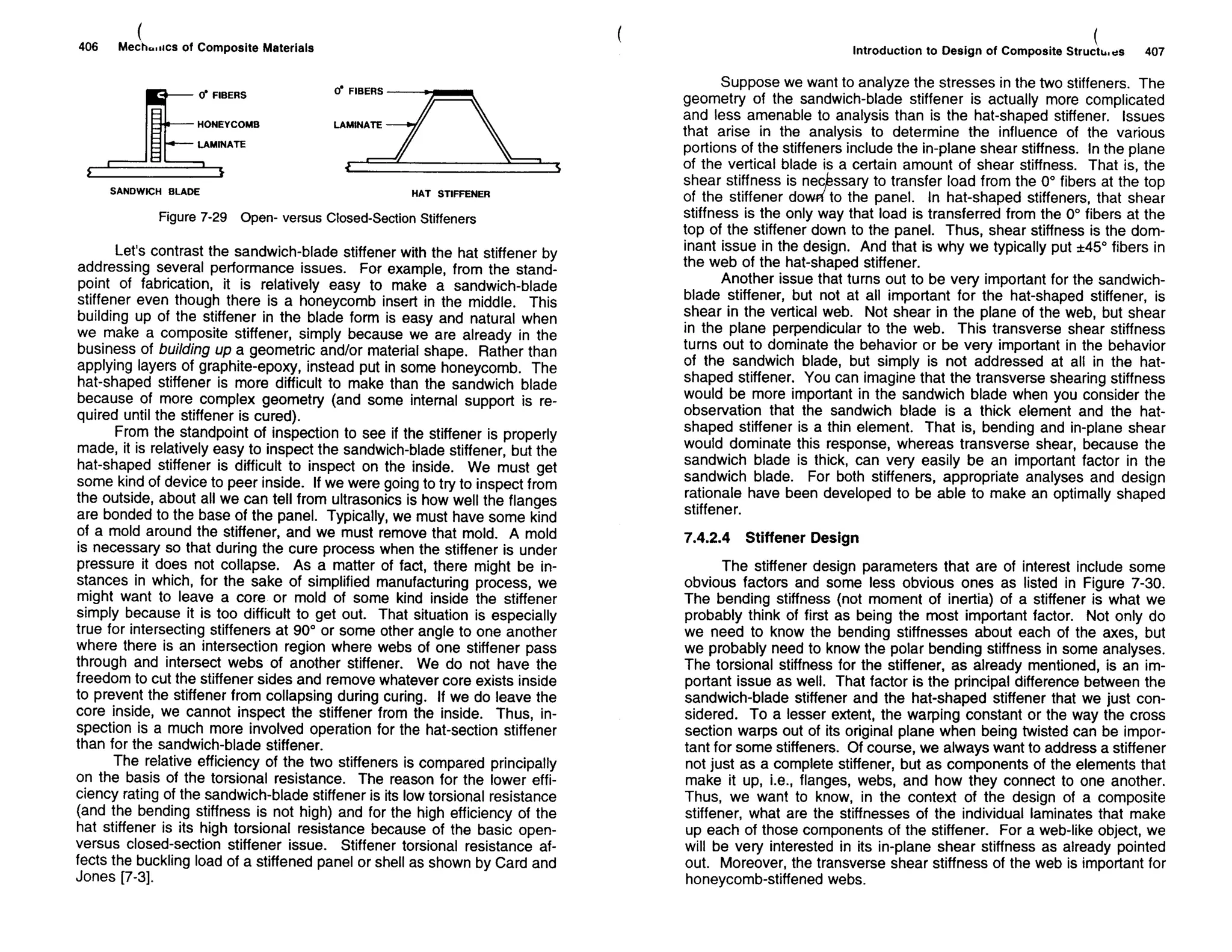 Mechanics Of Composite Materials