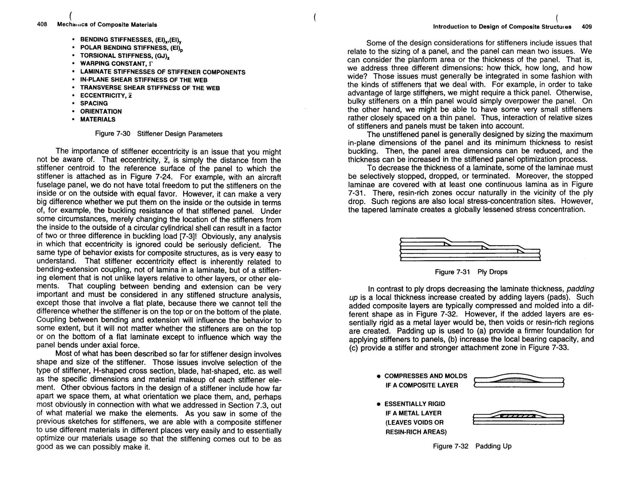 Mechanics Of Composite Materials