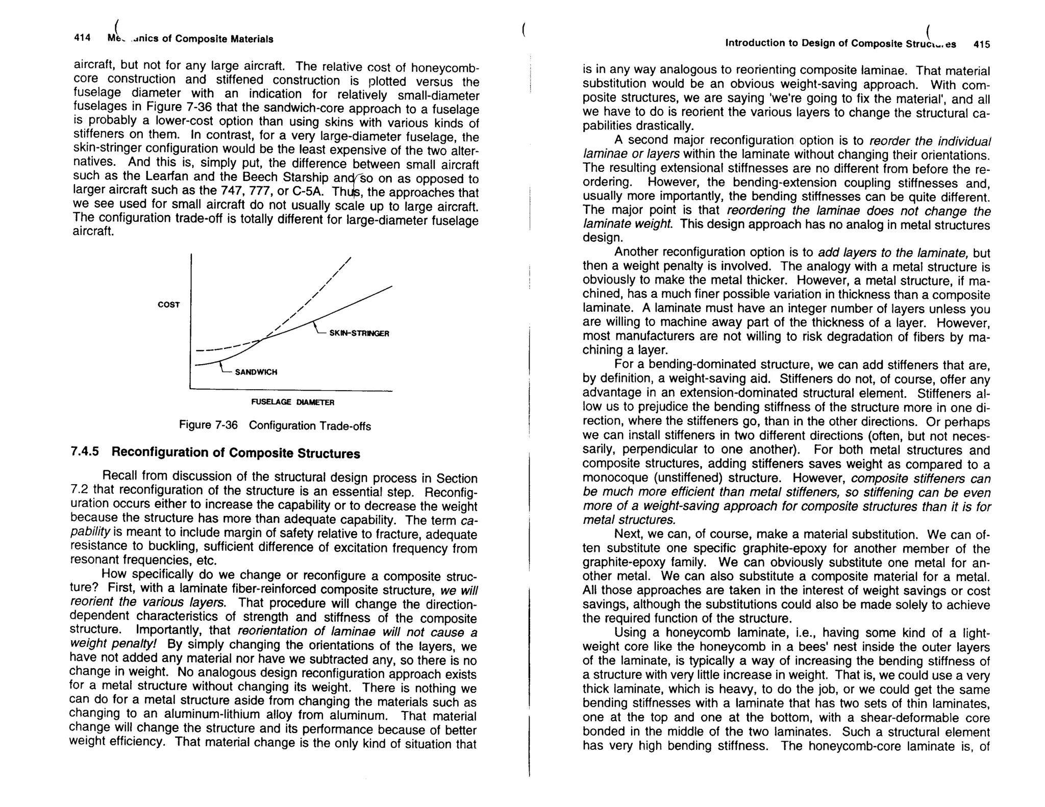 Mechanics Of Composite Materials