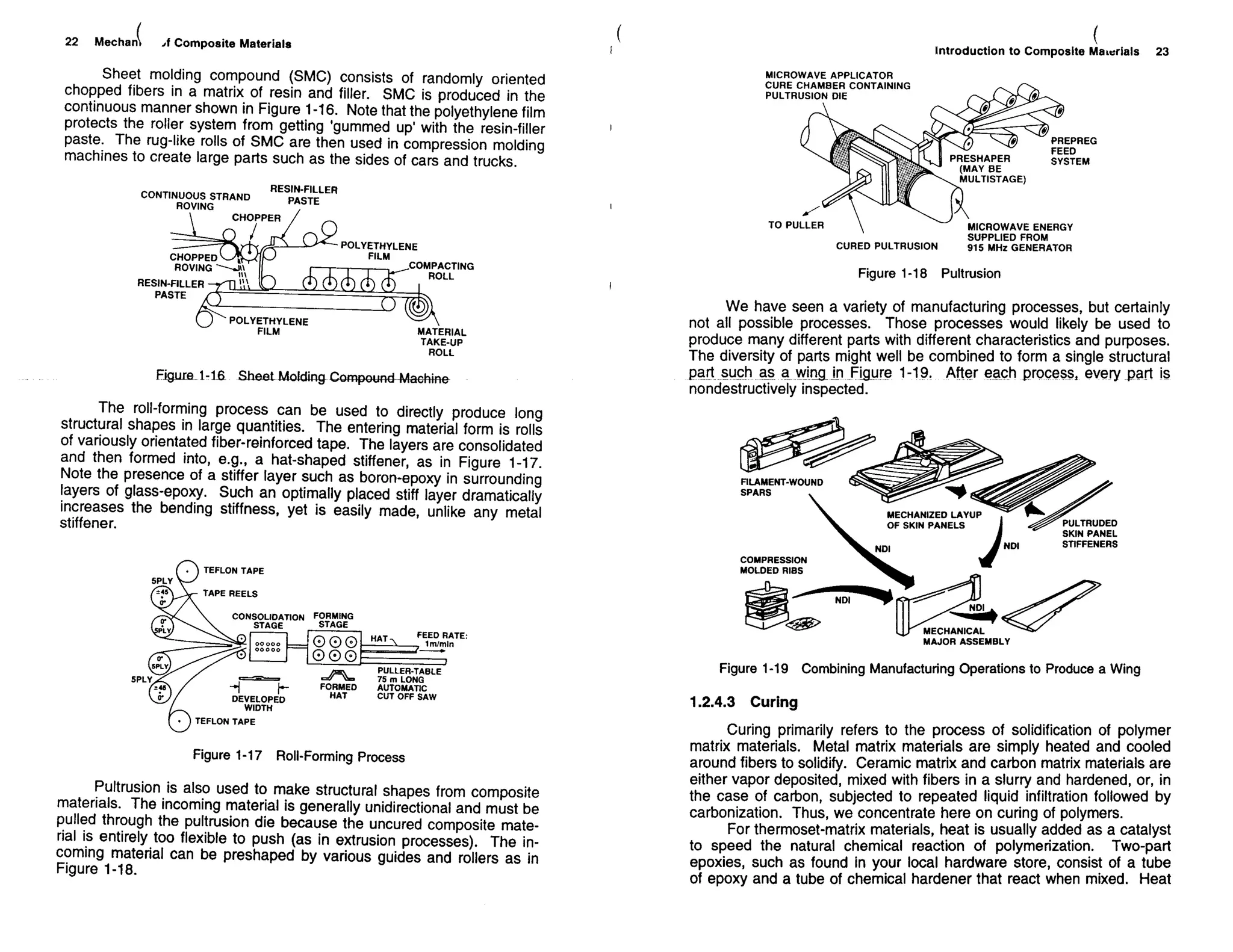 Mechanics Of Composite Materials