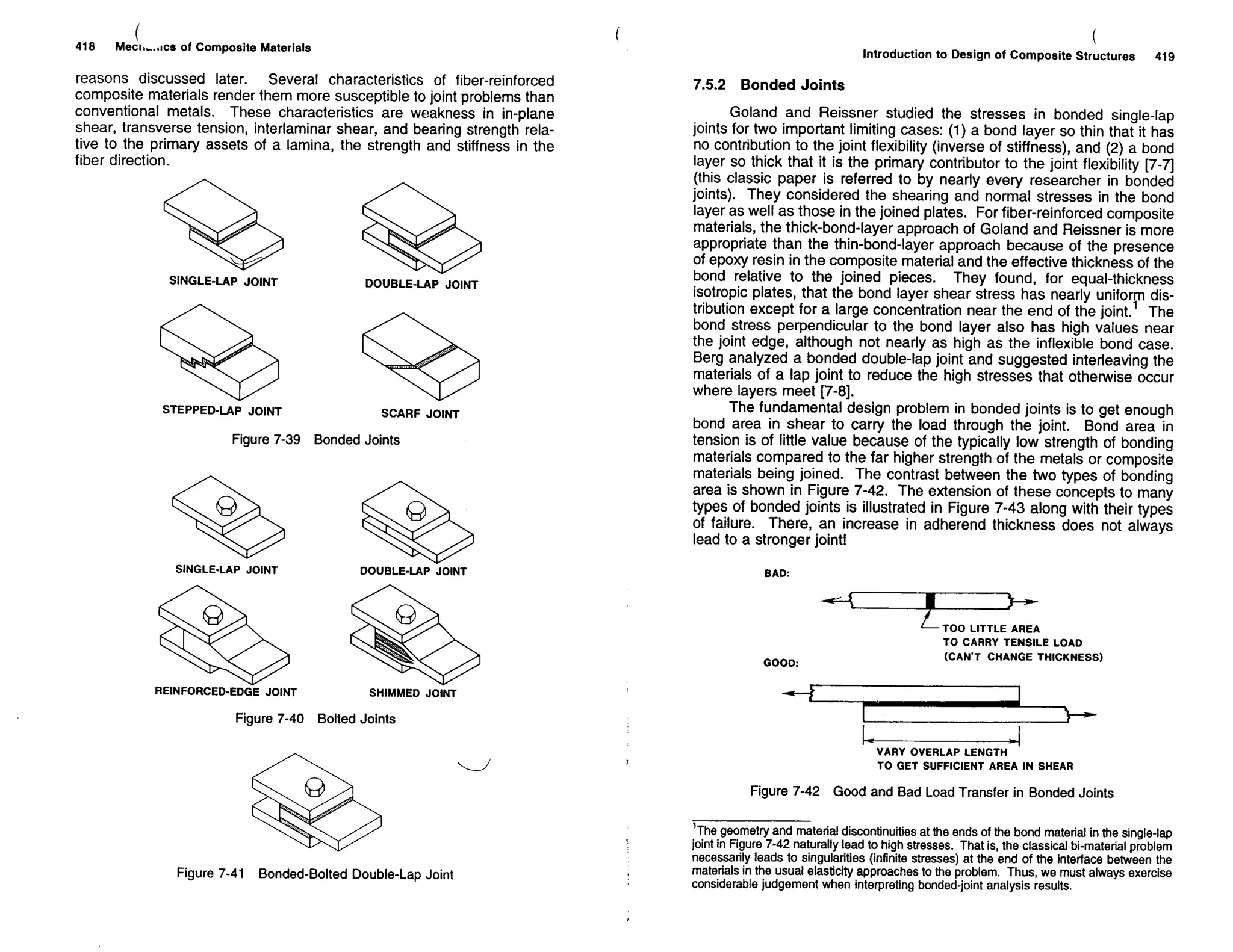 Mechanics Of Composite Materials