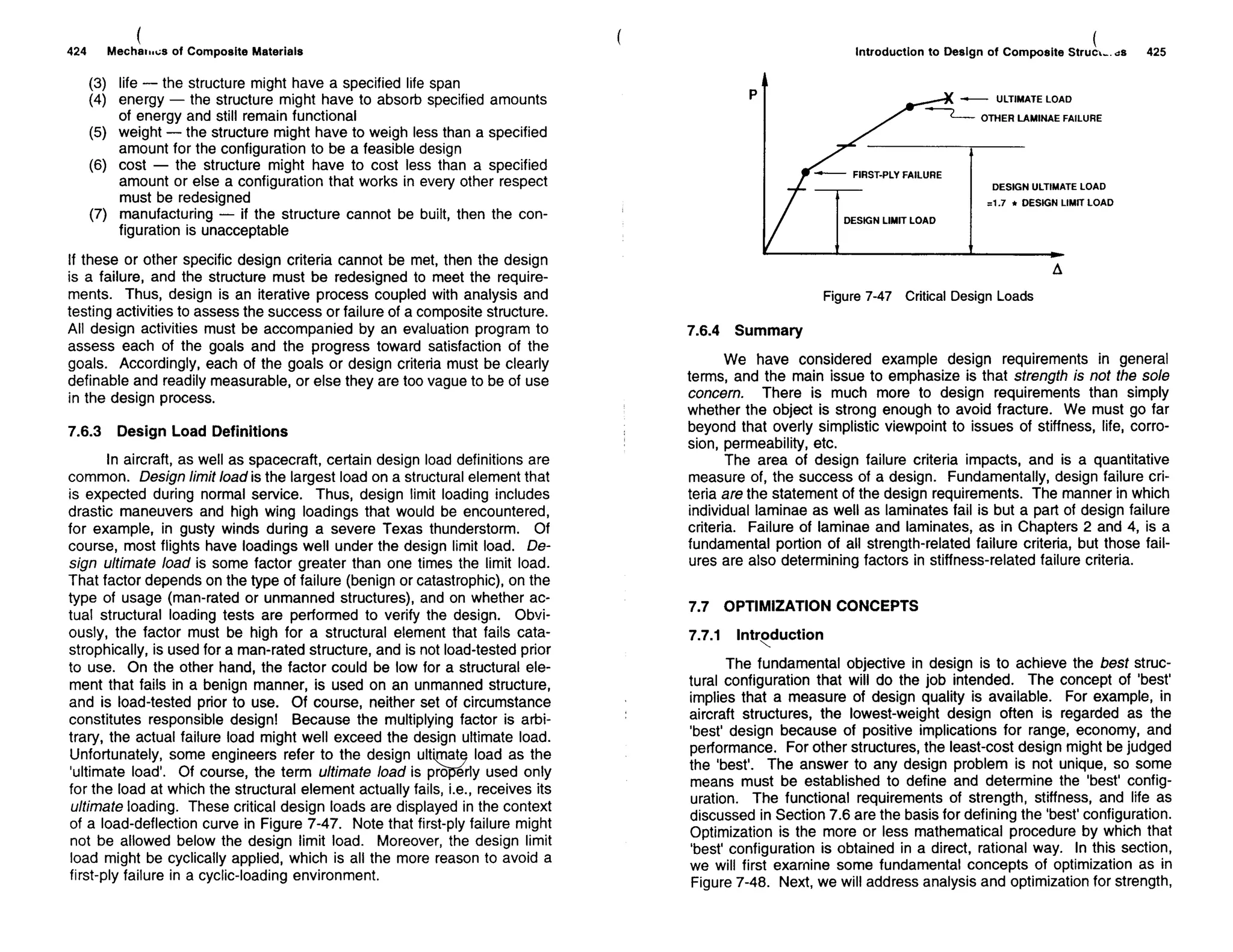 Mechanics Of Composite Materials