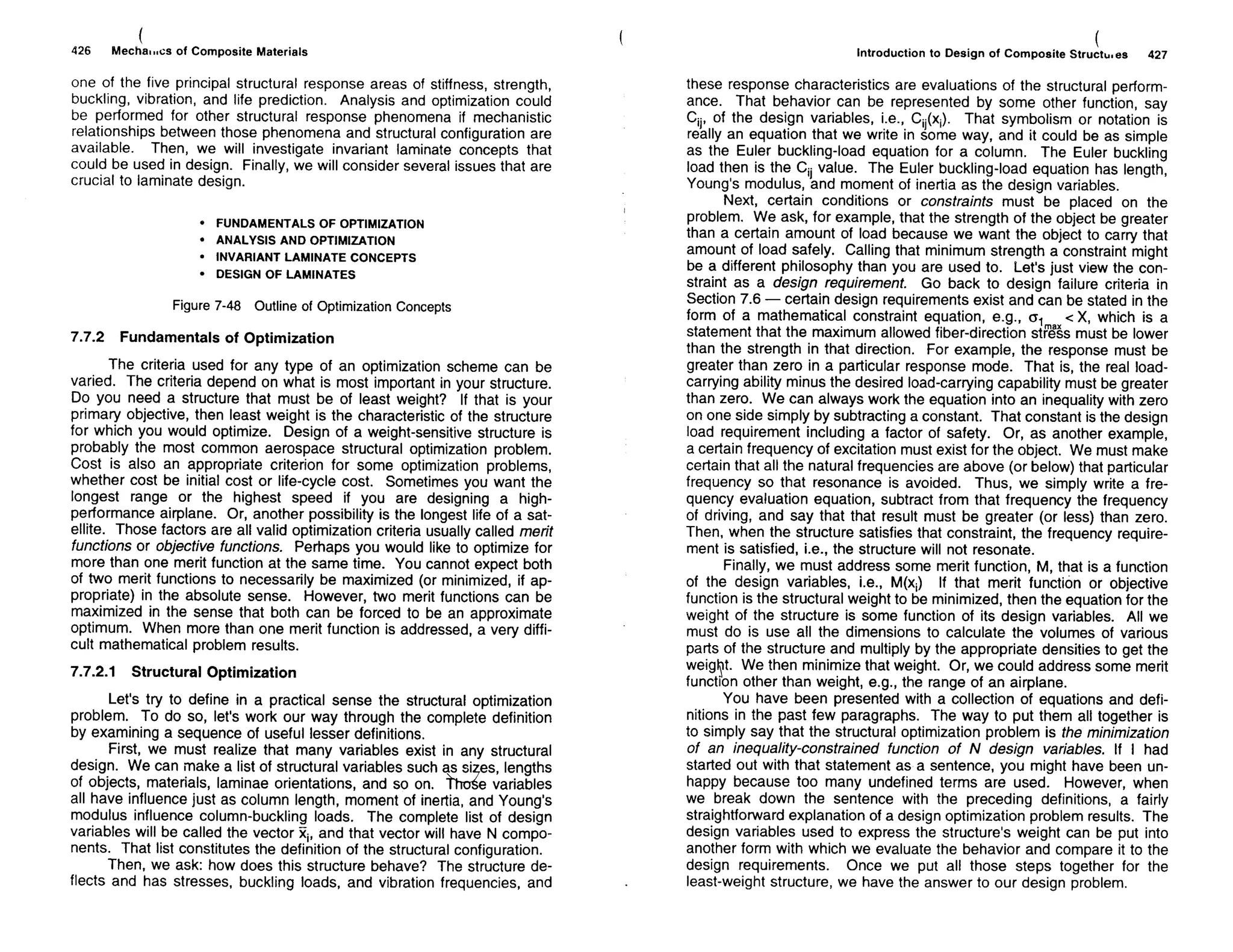 Mechanics Of Composite Materials