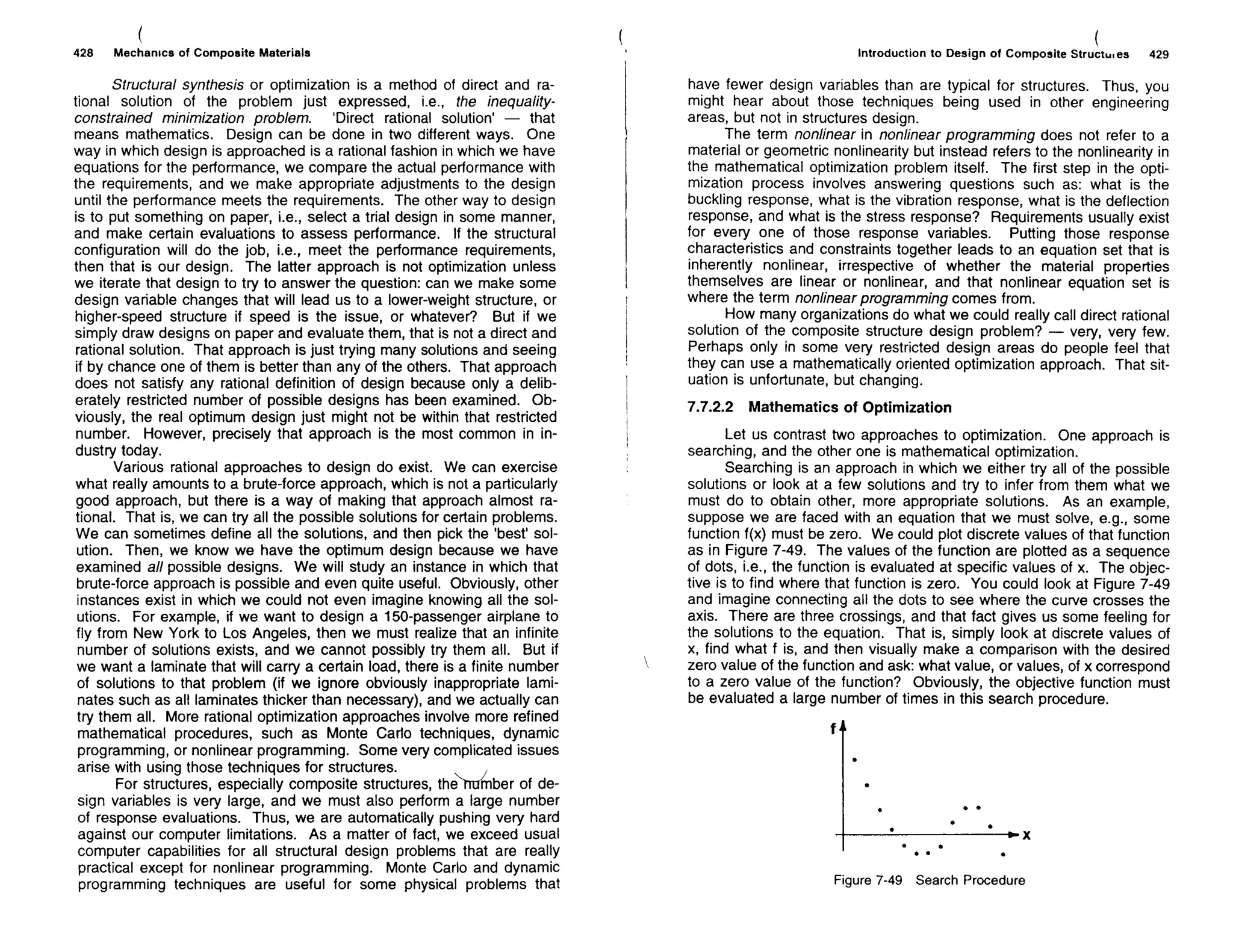 Mechanics Of Composite Materials