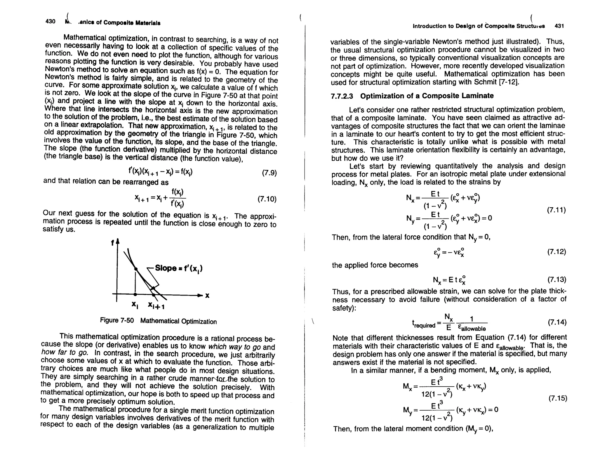 Mechanics Of Composite Materials