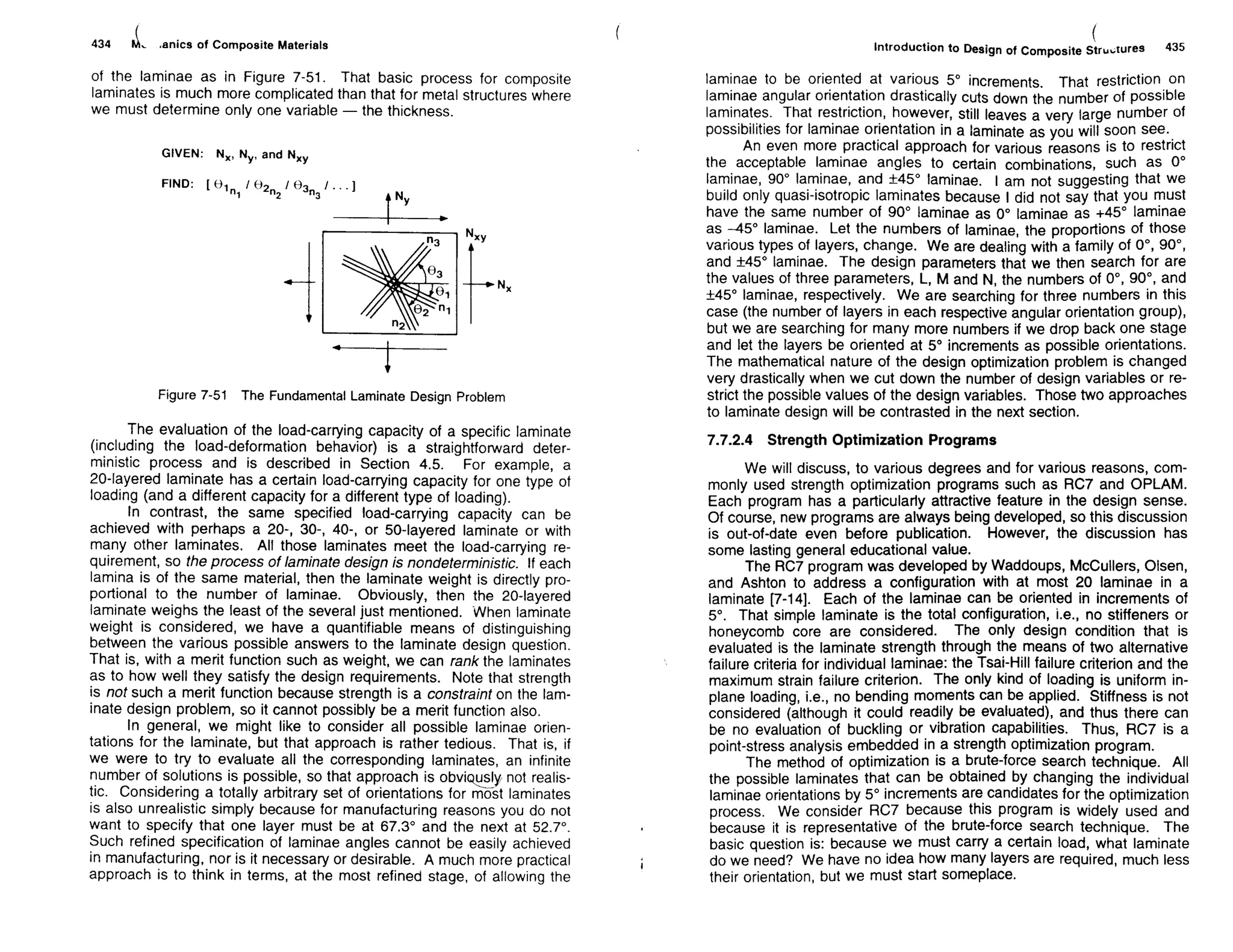 Mechanics Of Composite Materials