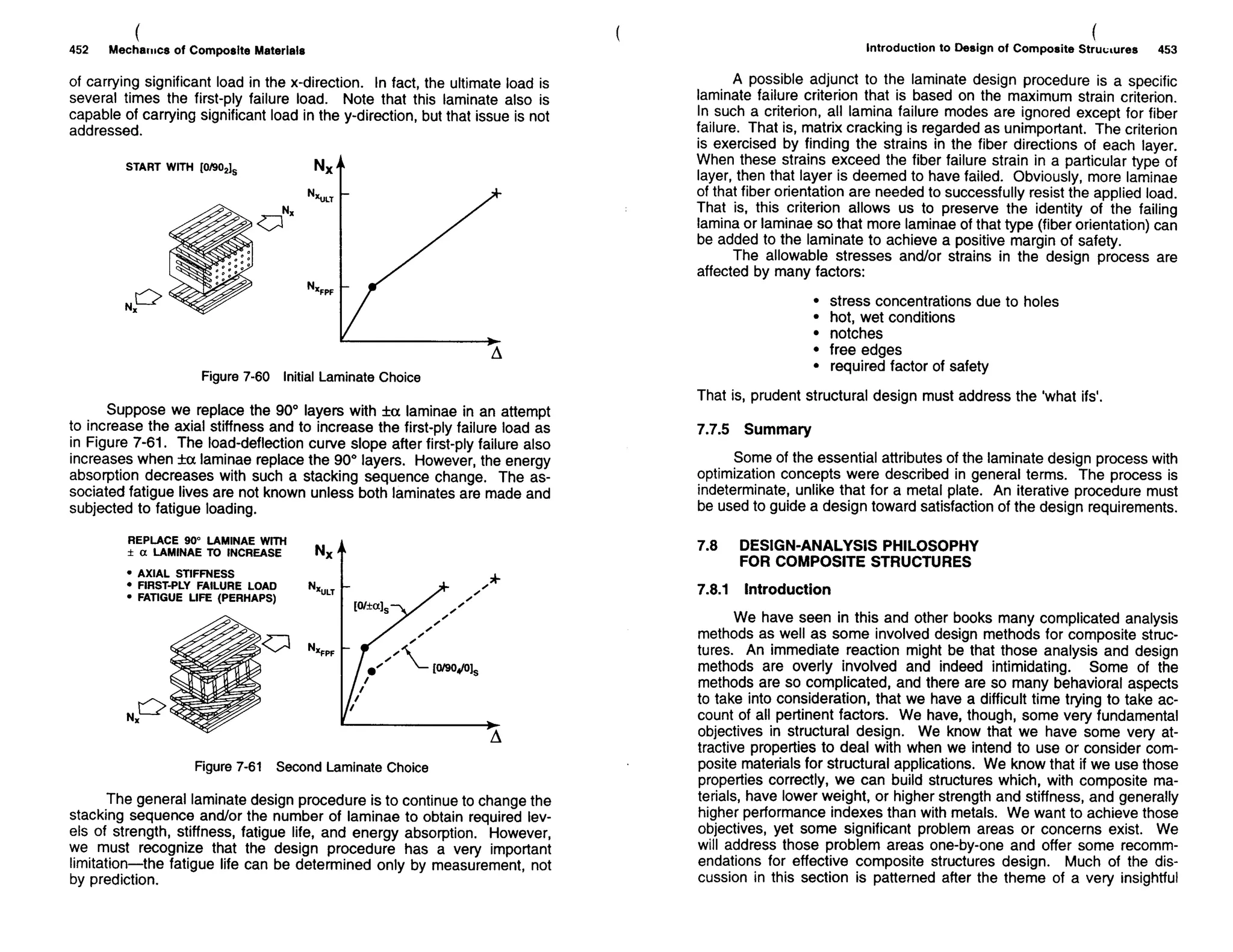 Mechanics Of Composite Materials