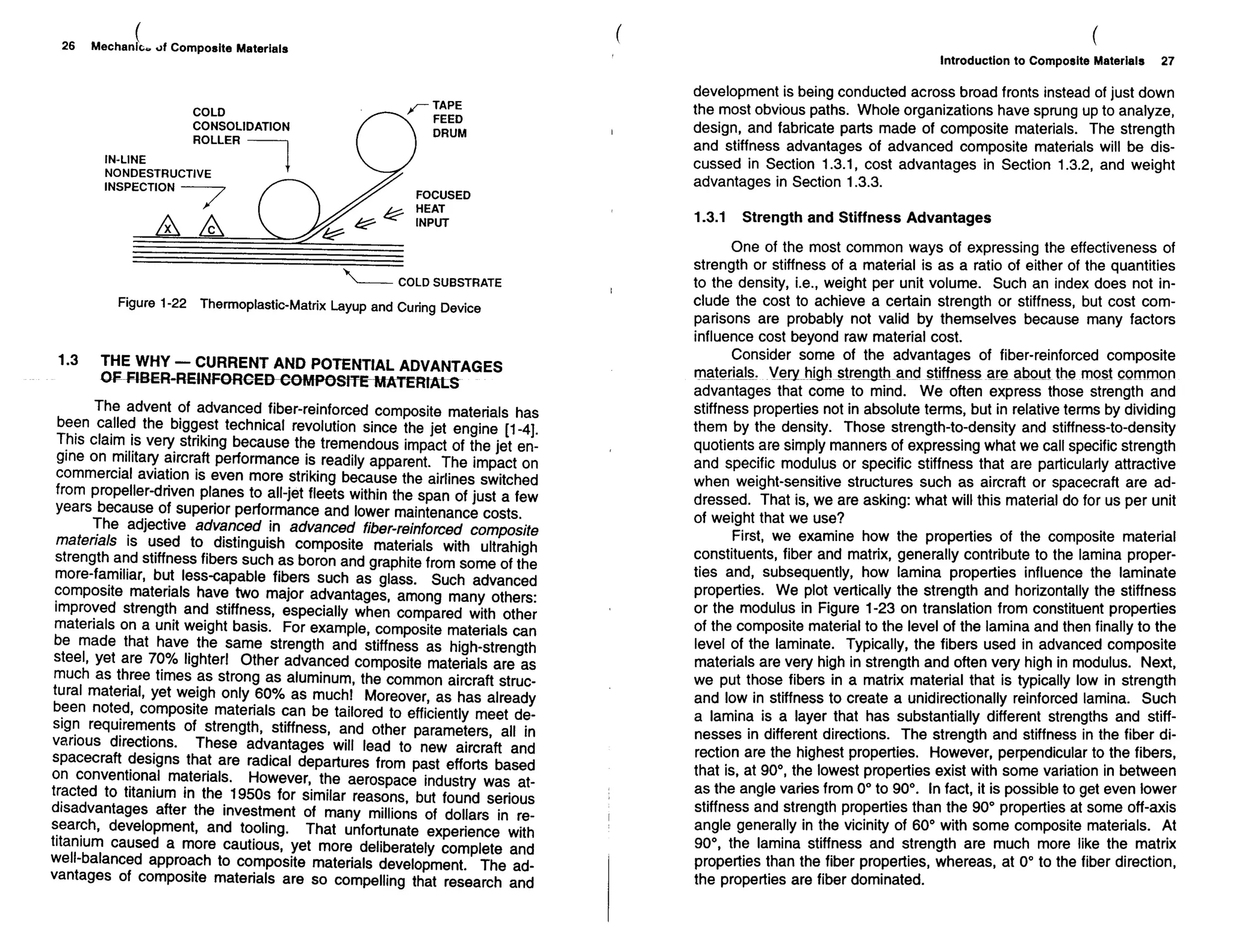 Mechanics Of Composite Materials