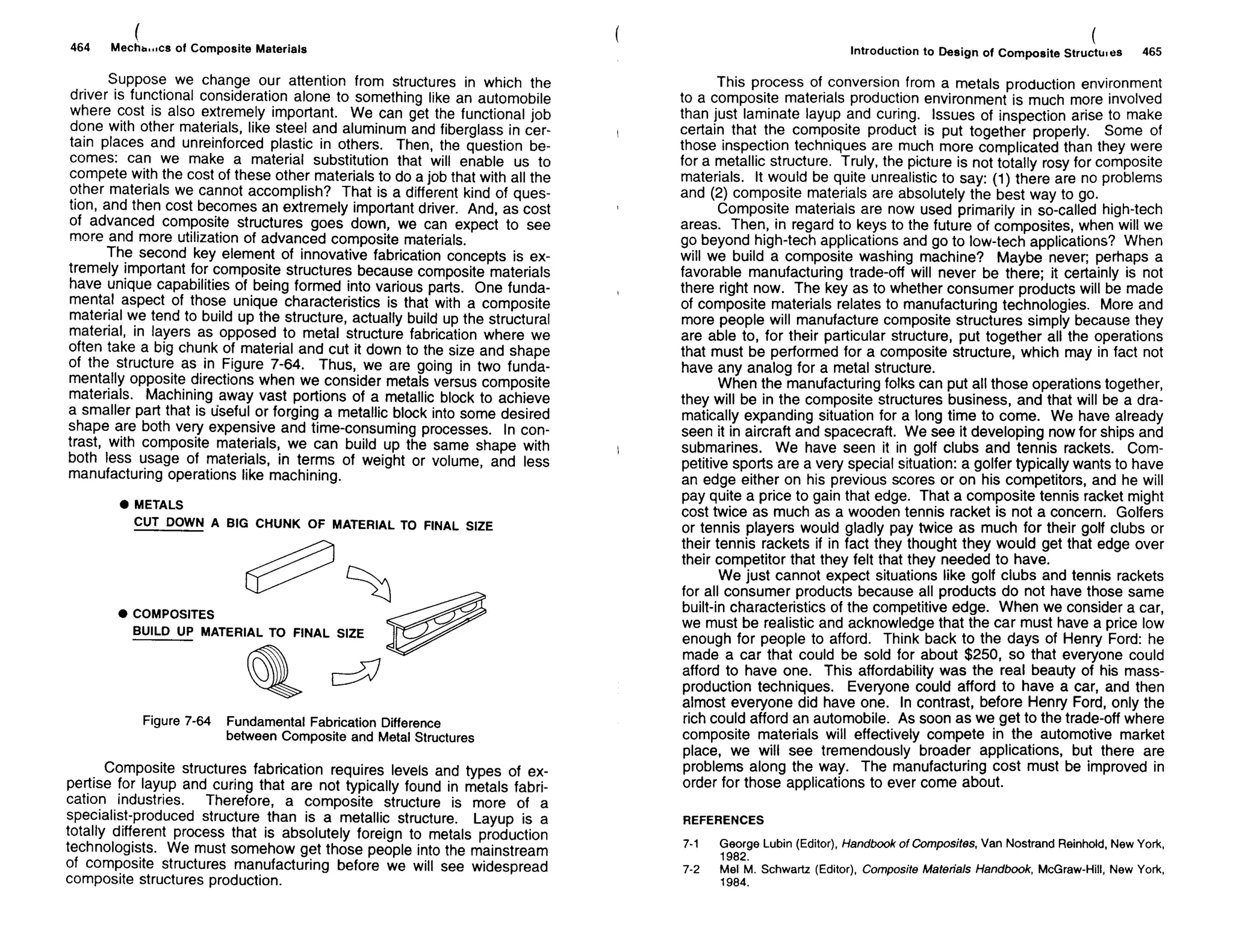 Mechanics Of Composite Materials