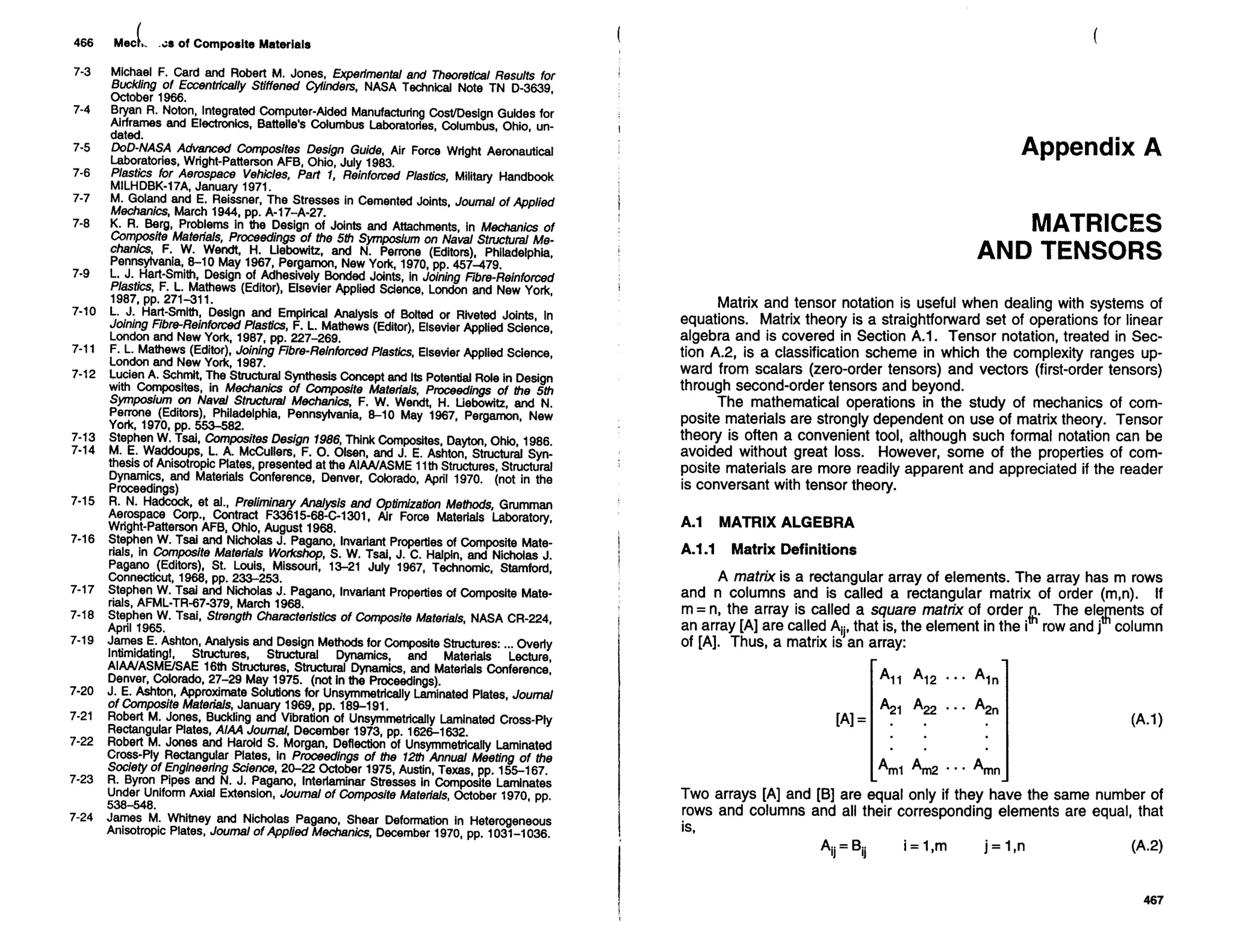 Mechanics Of Composite Materials