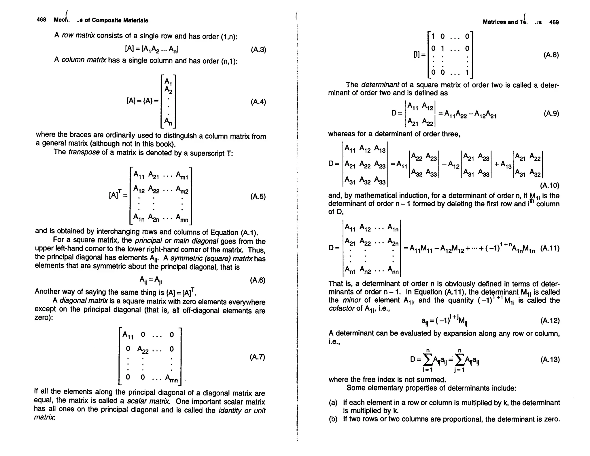 Mechanics Of Composite Materials