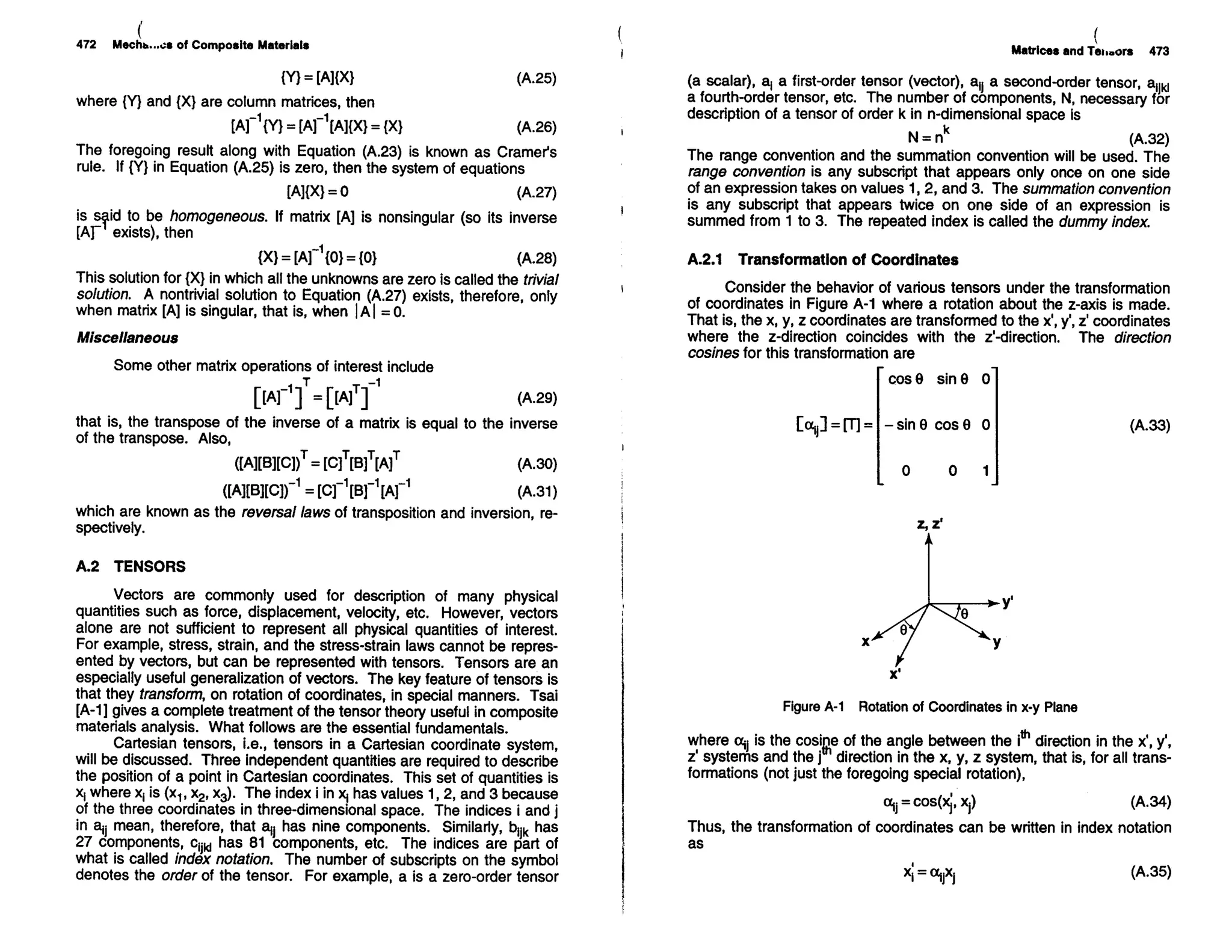 Mechanics Of Composite Materials