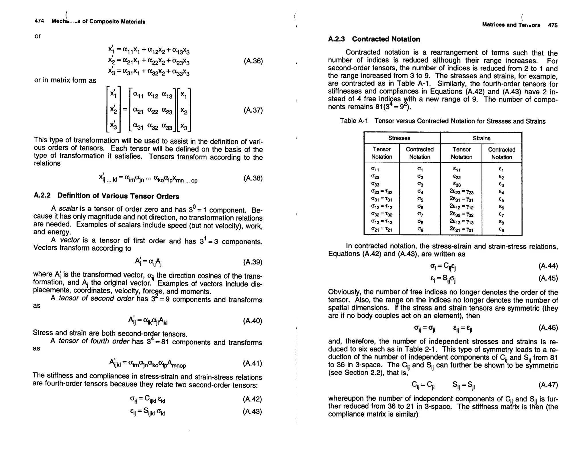 Mechanics Of Composite Materials
