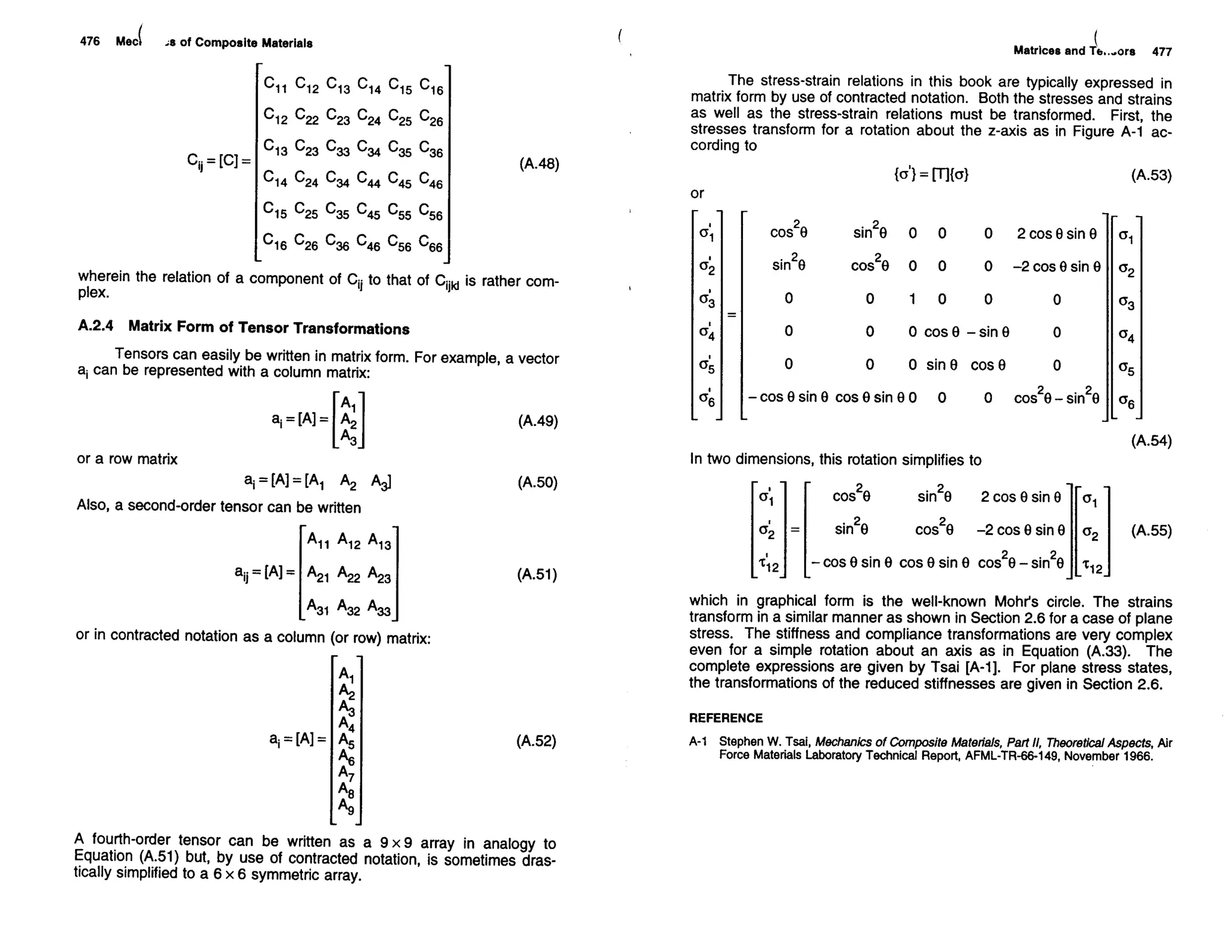 Mechanics Of Composite Materials