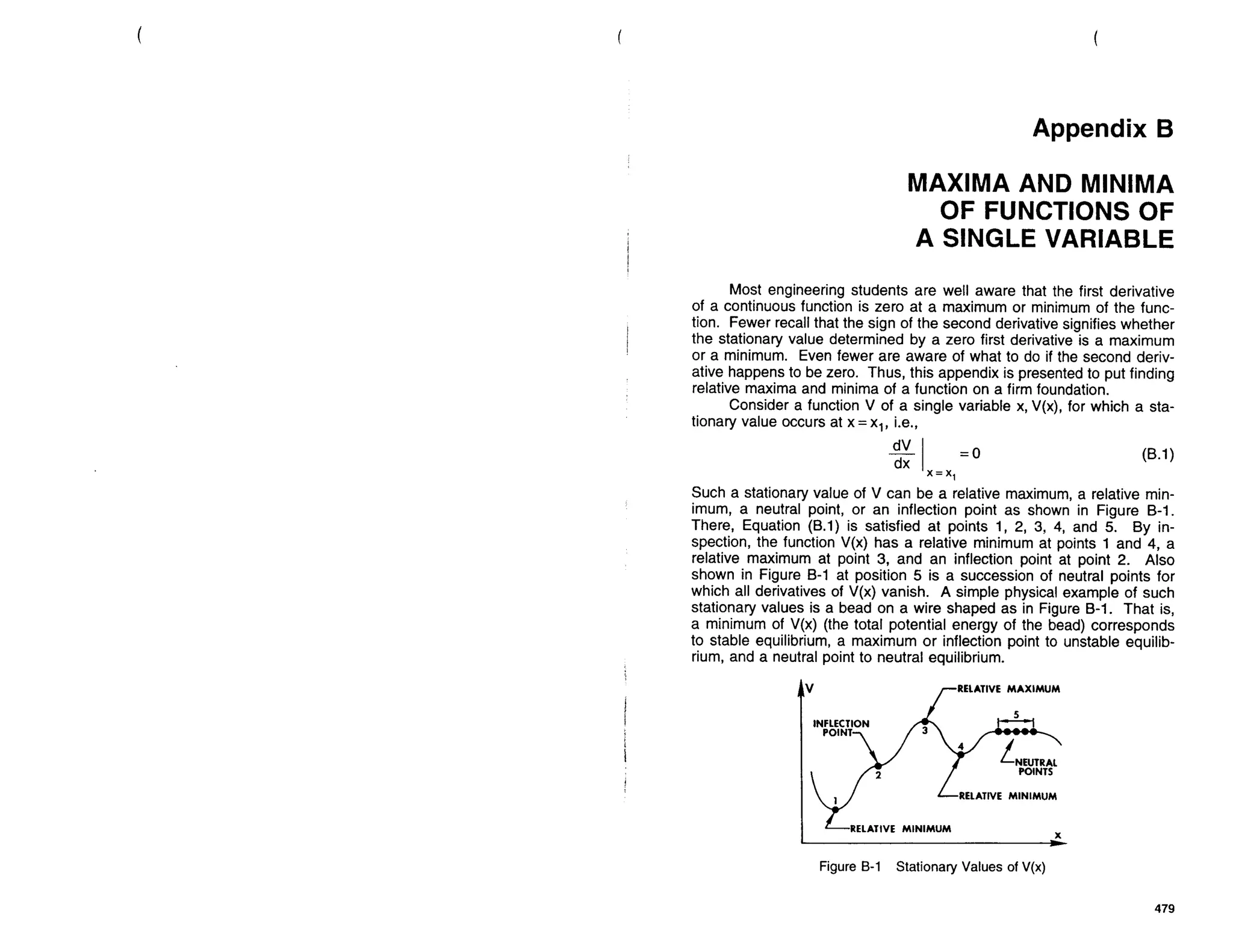 Mechanics Of Composite Materials