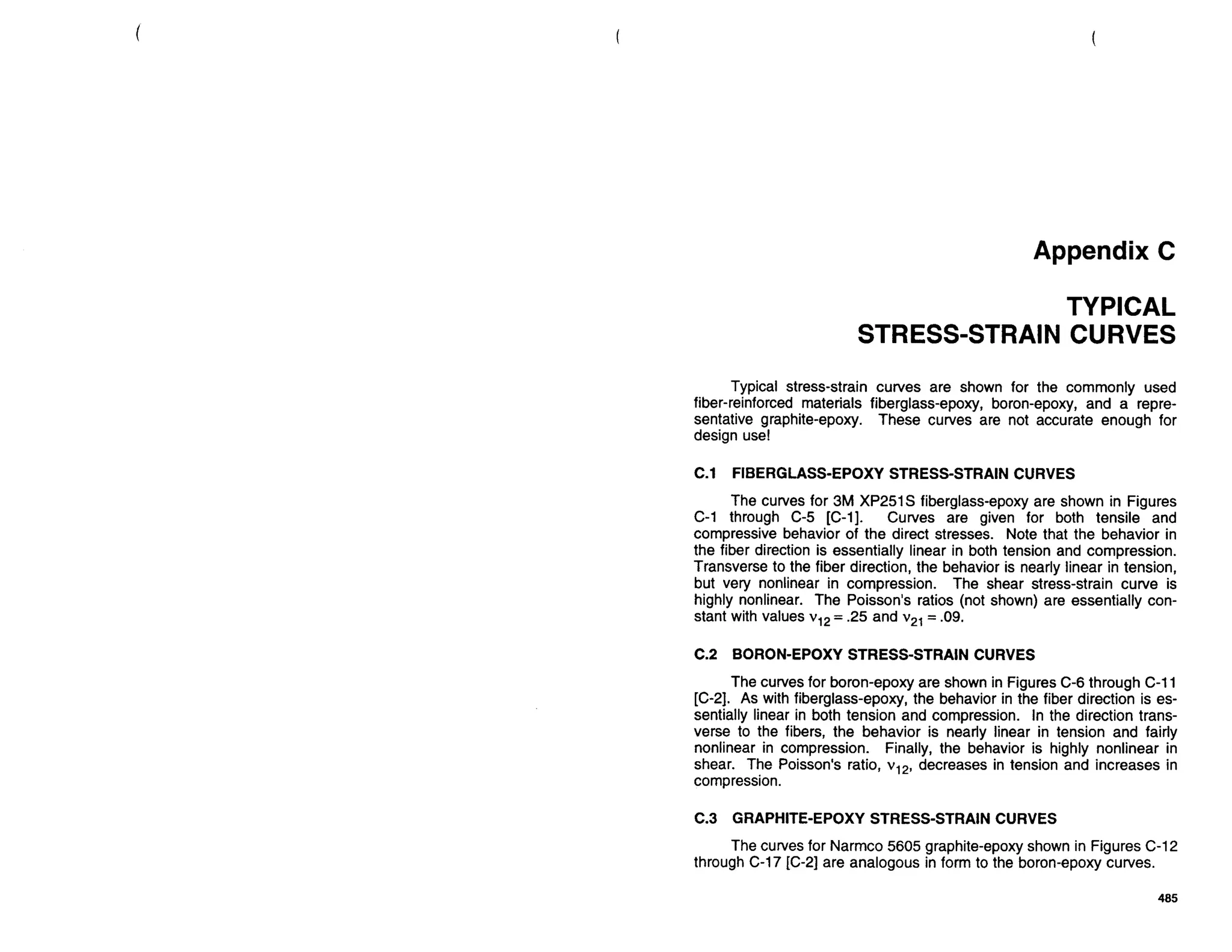 Mechanics Of Composite Materials