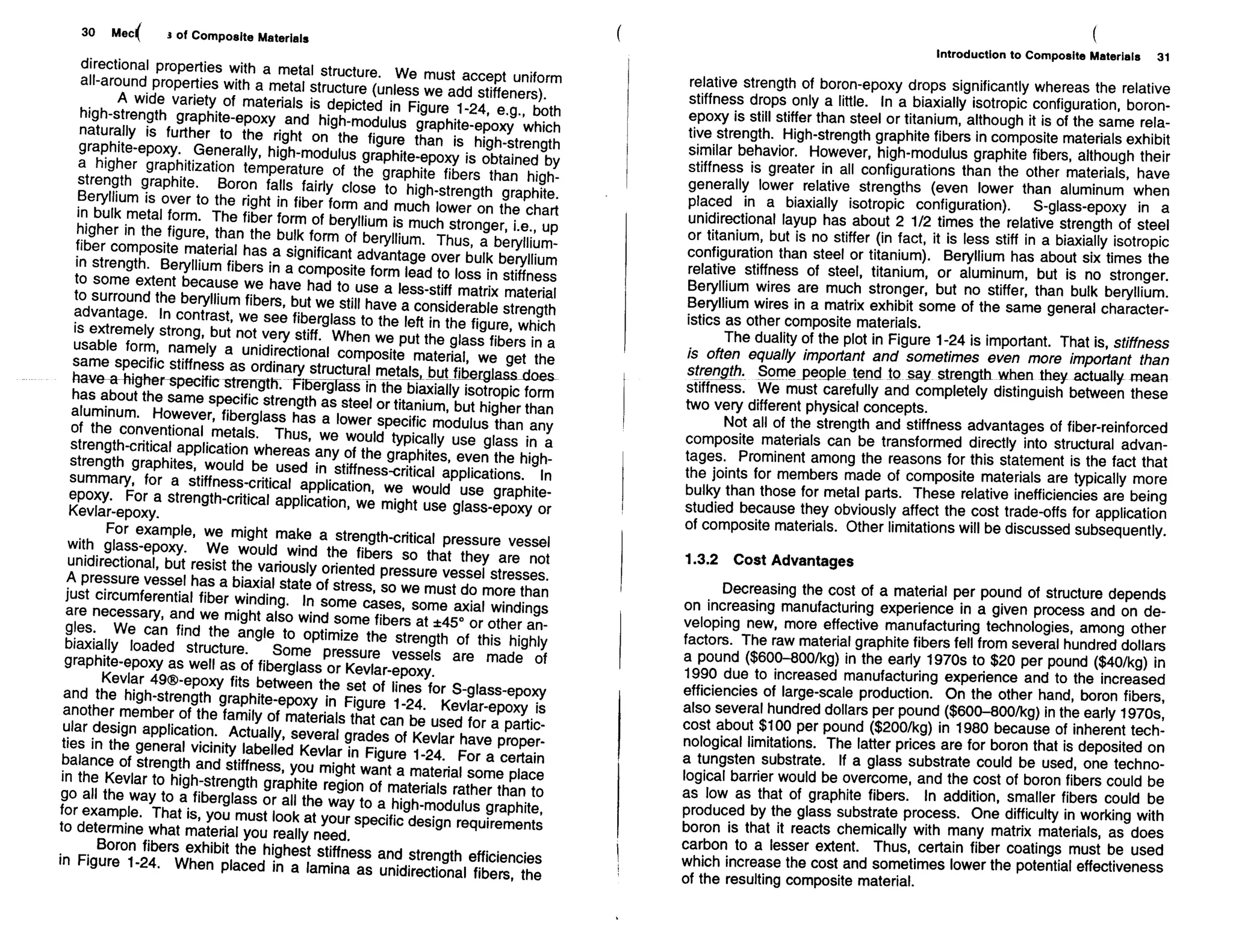 Mechanics Of Composite Materials