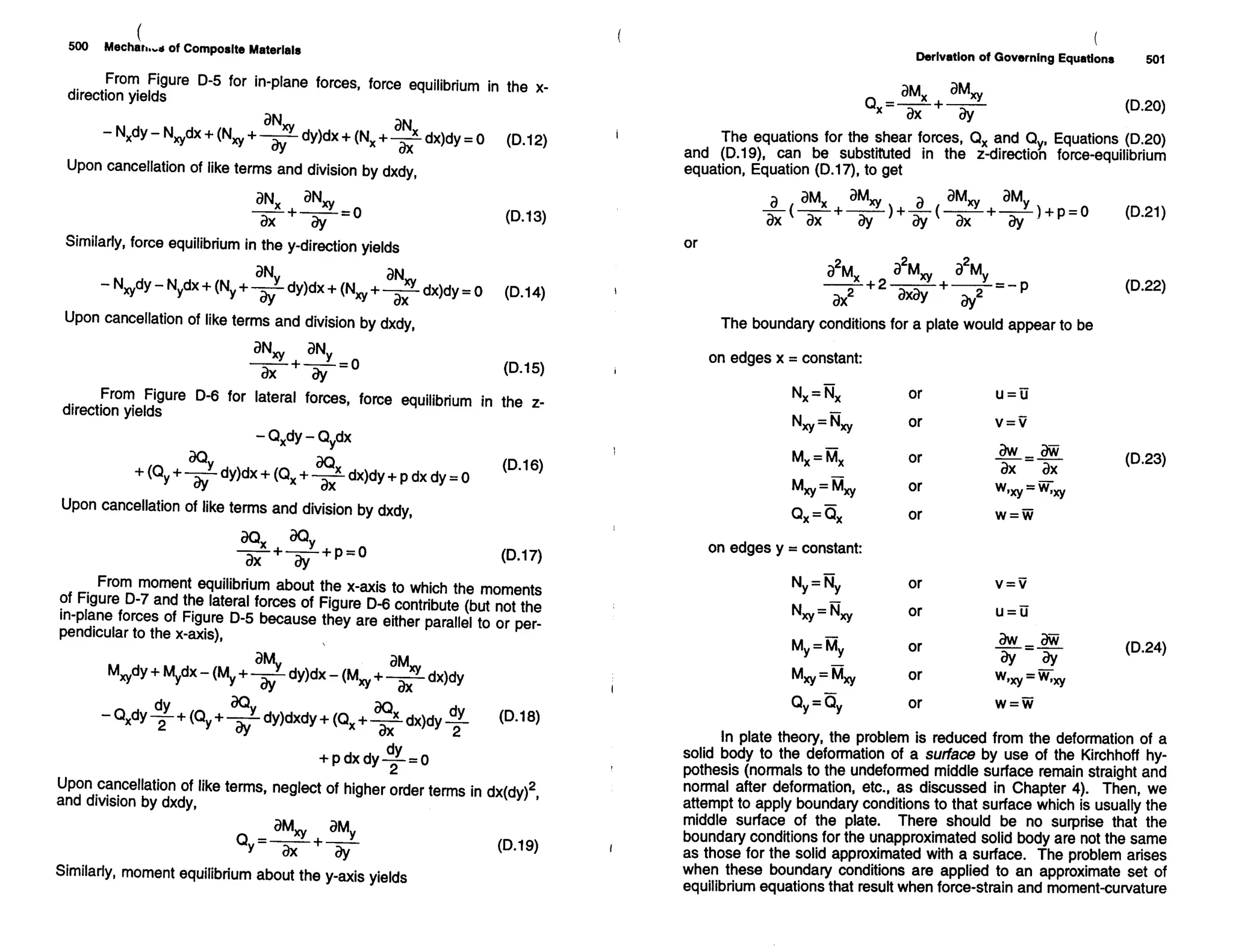 Mechanics Of Composite Materials