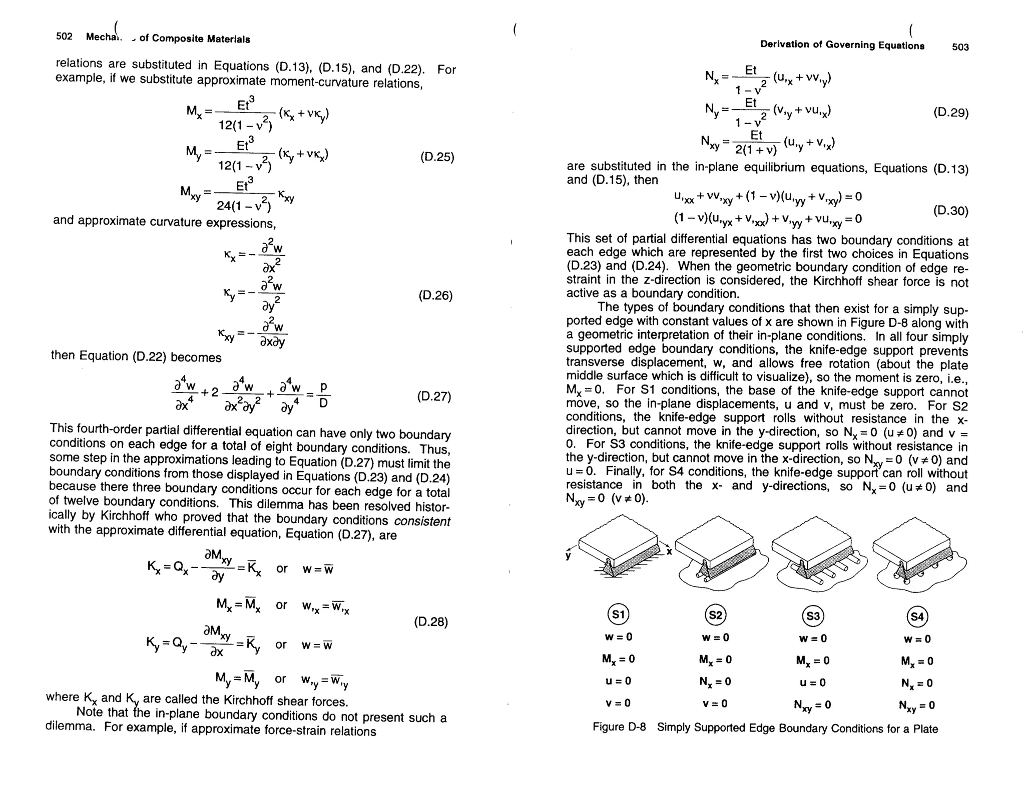 Mechanics Of Composite Materials
