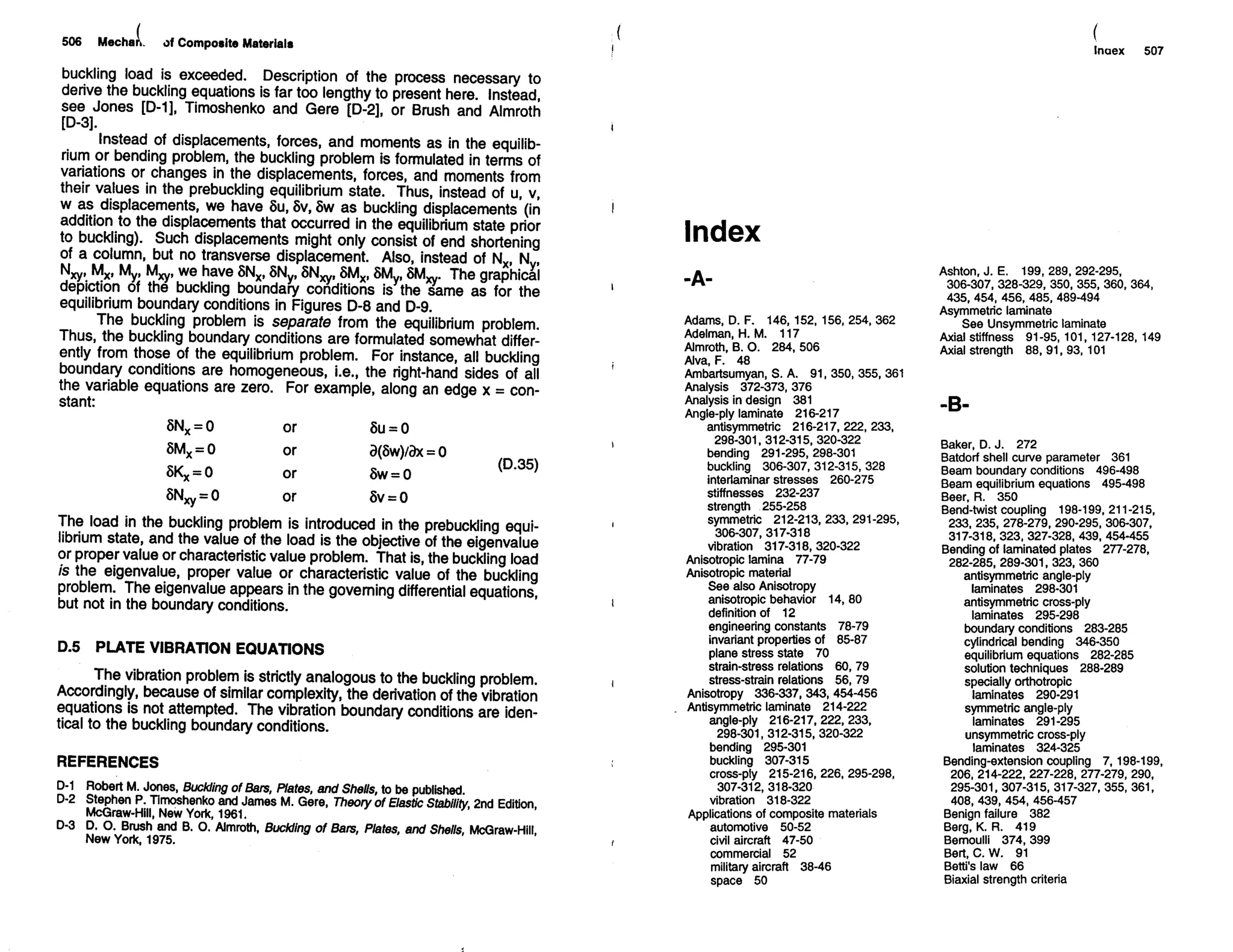 Mechanics Of Composite Materials