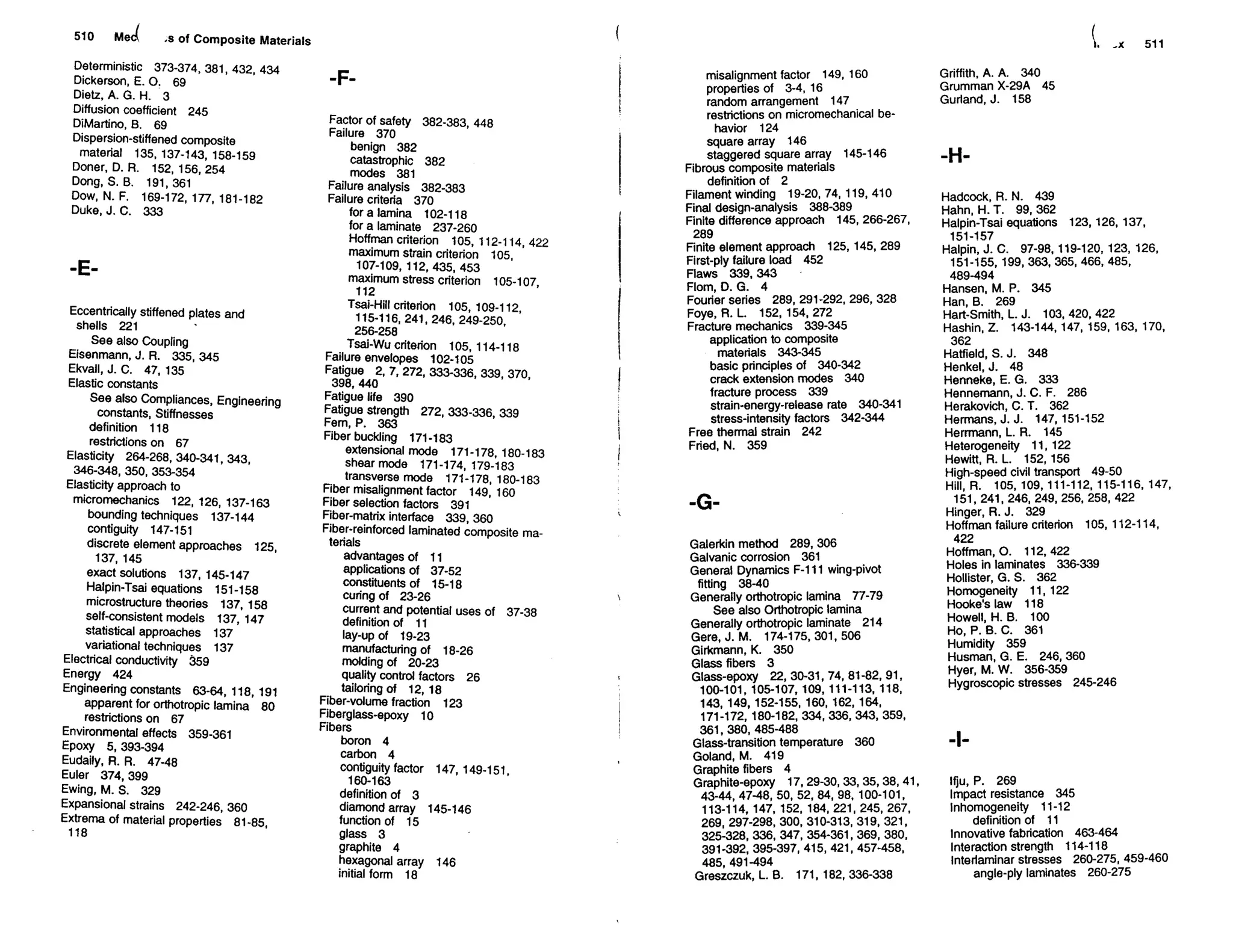 Mechanics Of Composite Materials