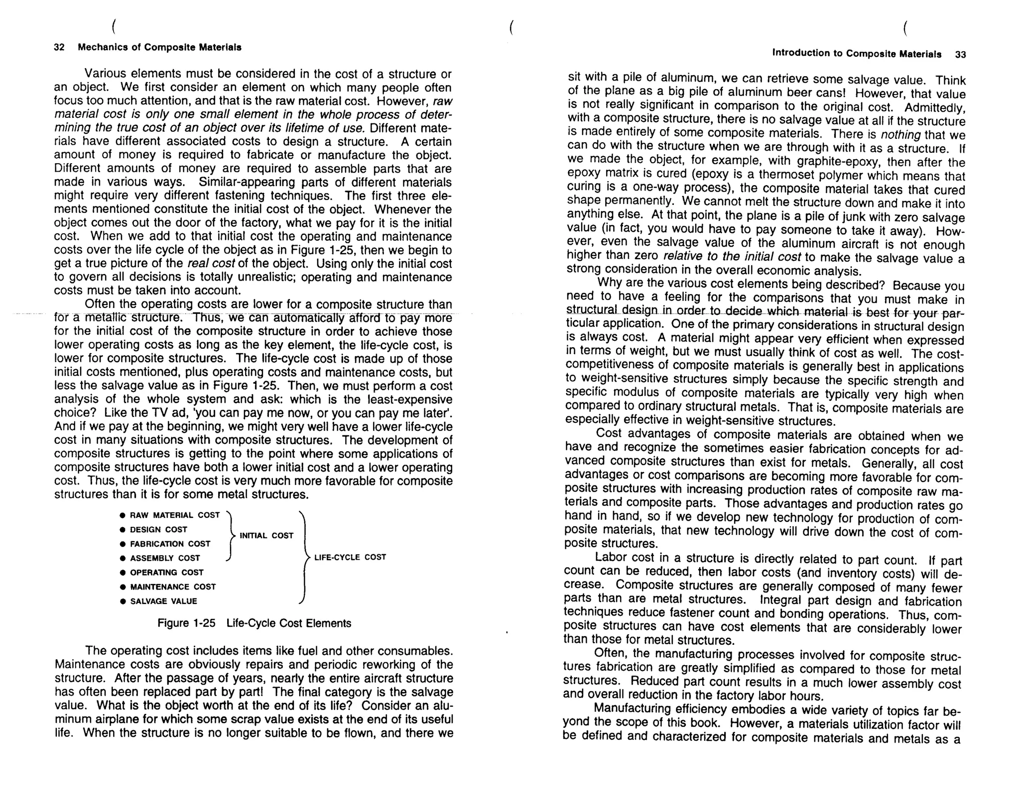 Mechanics Of Composite Materials