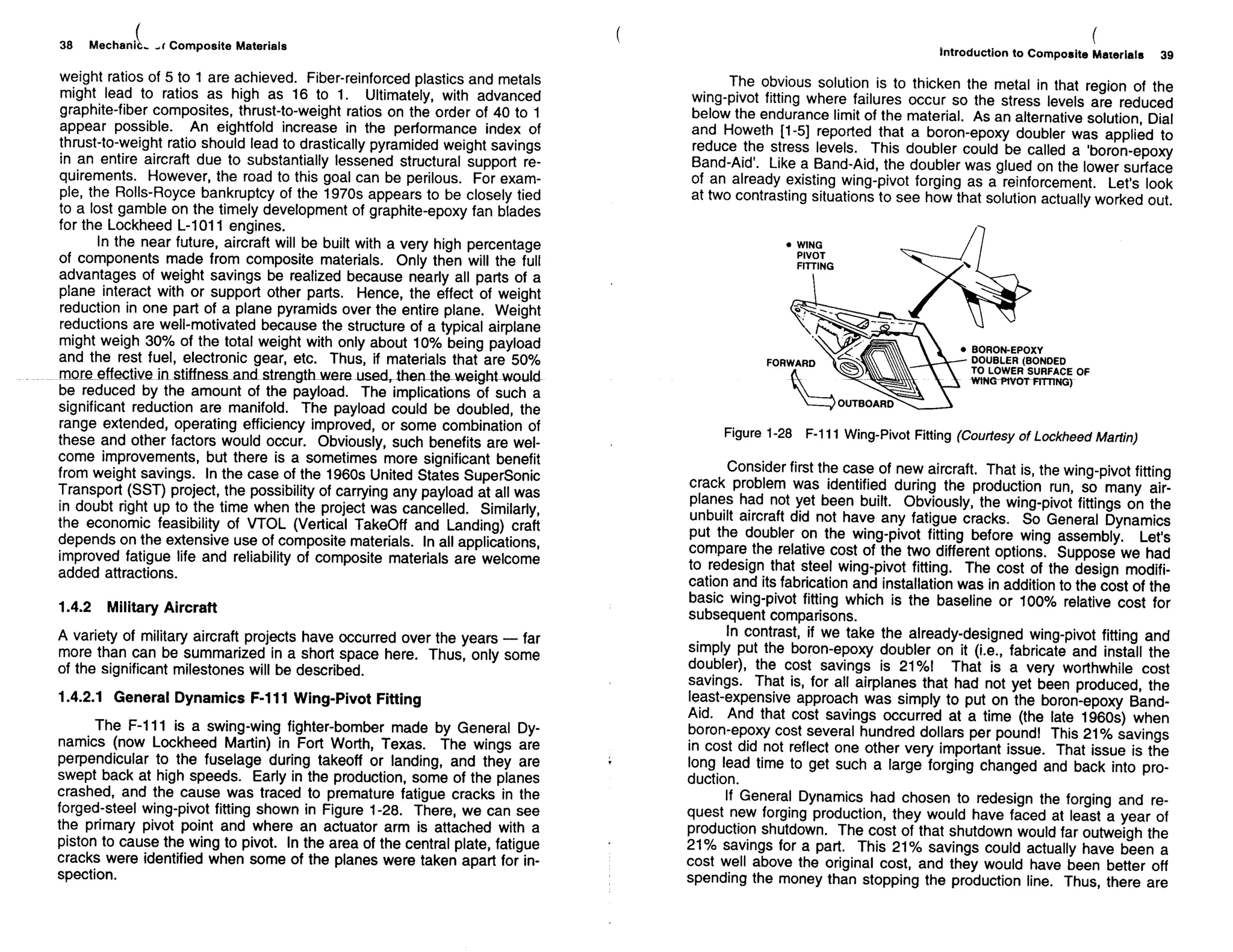 Mechanics Of Composite Materials