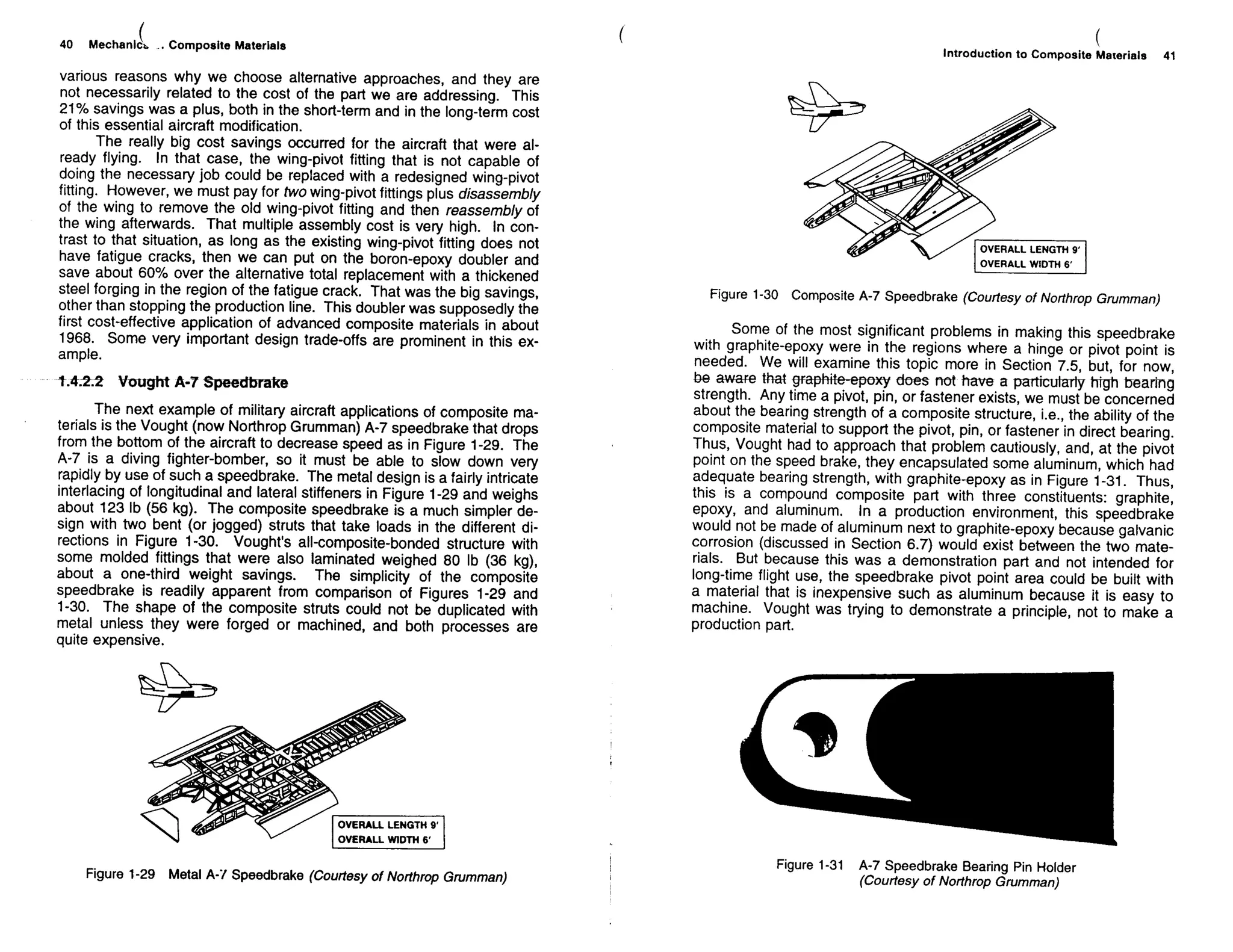 Mechanics Of Composite Materials