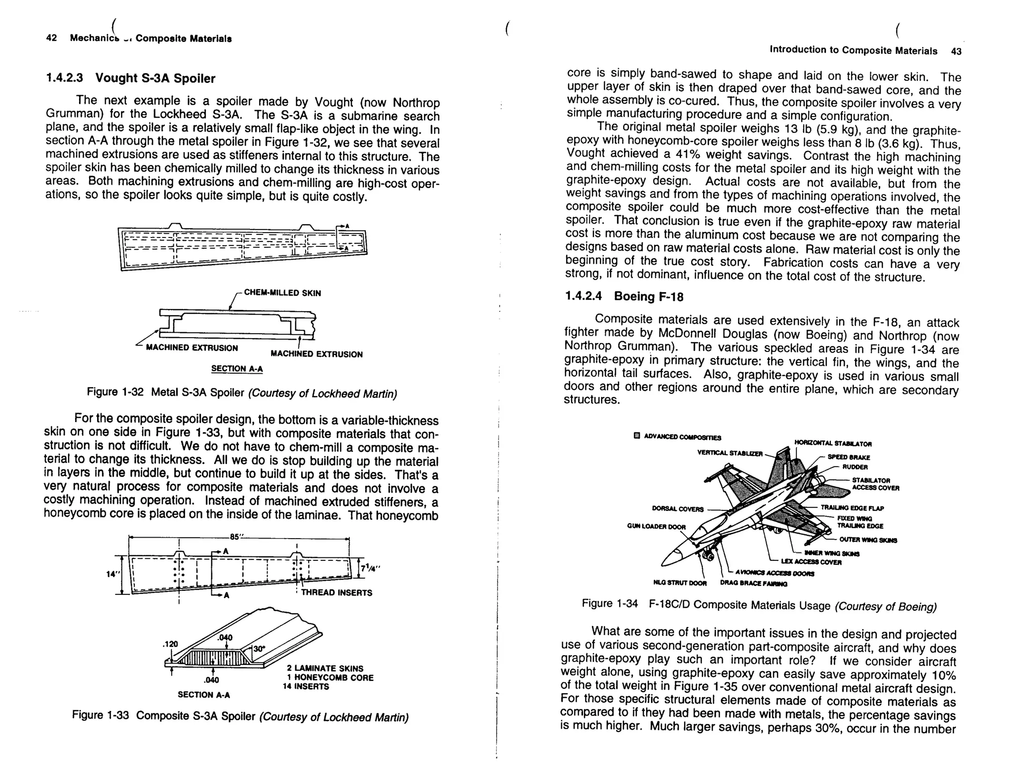 Mechanics Of Composite Materials