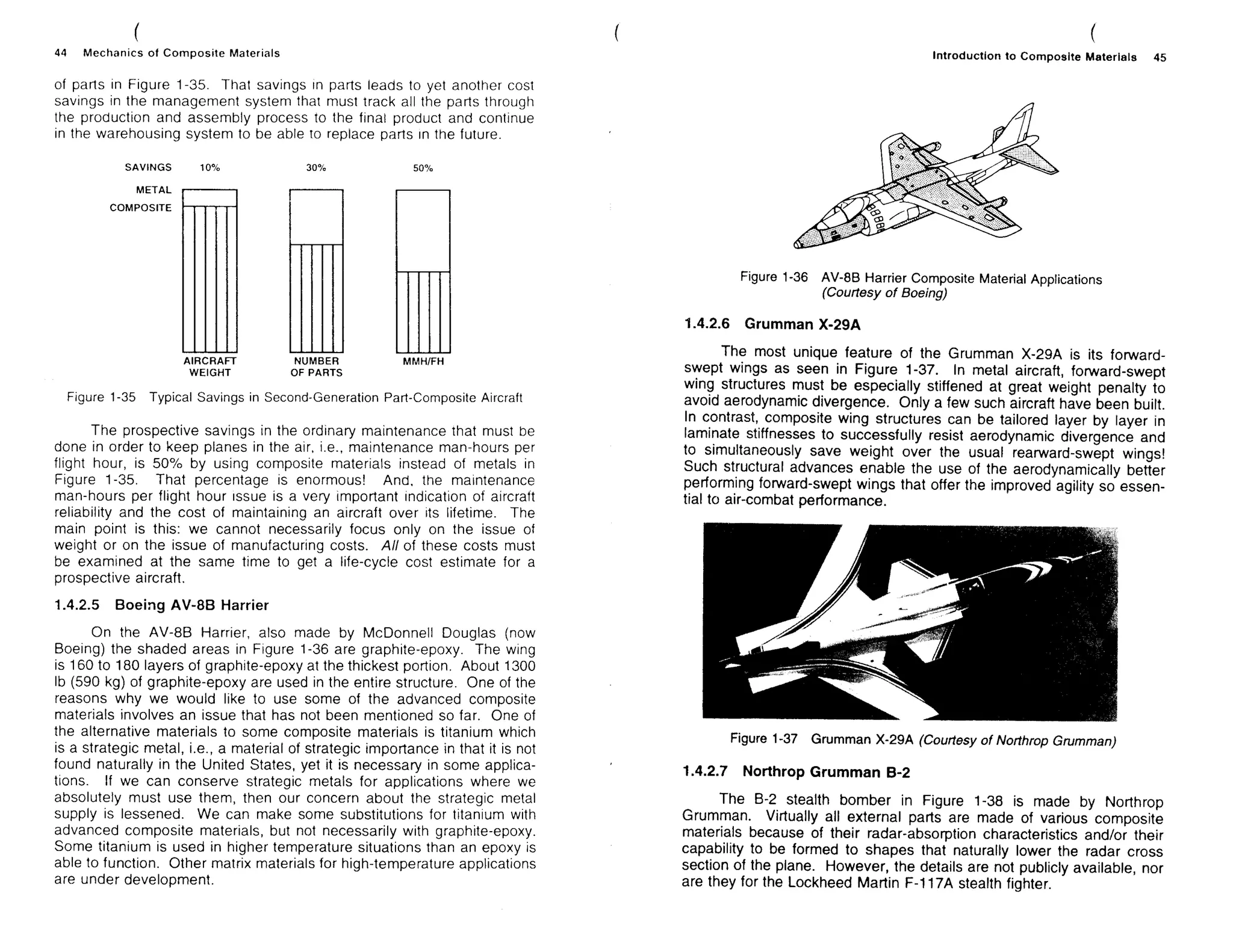 Mechanics Of Composite Materials