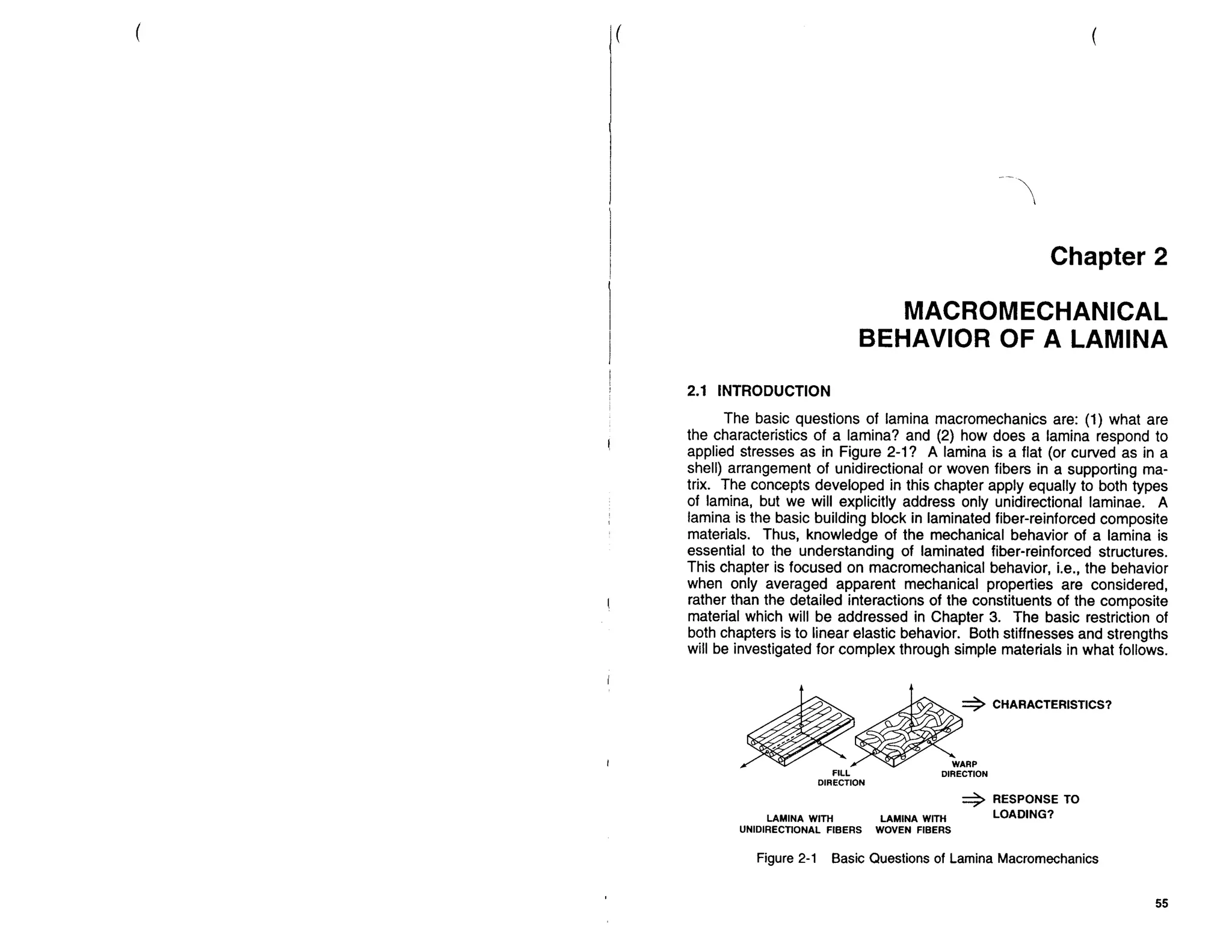 Mechanics Of Composite Materials