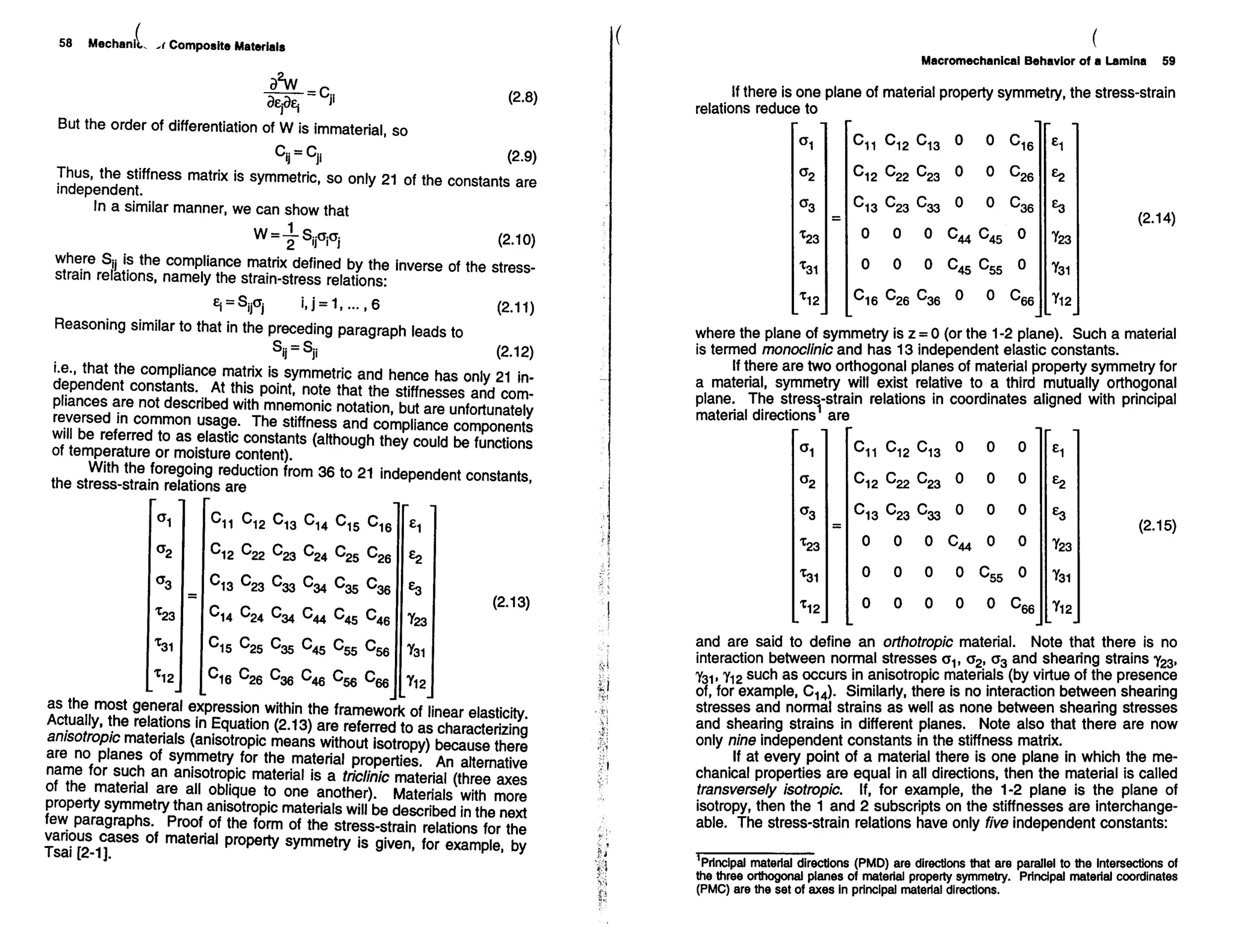 Mechanics Of Composite Materials