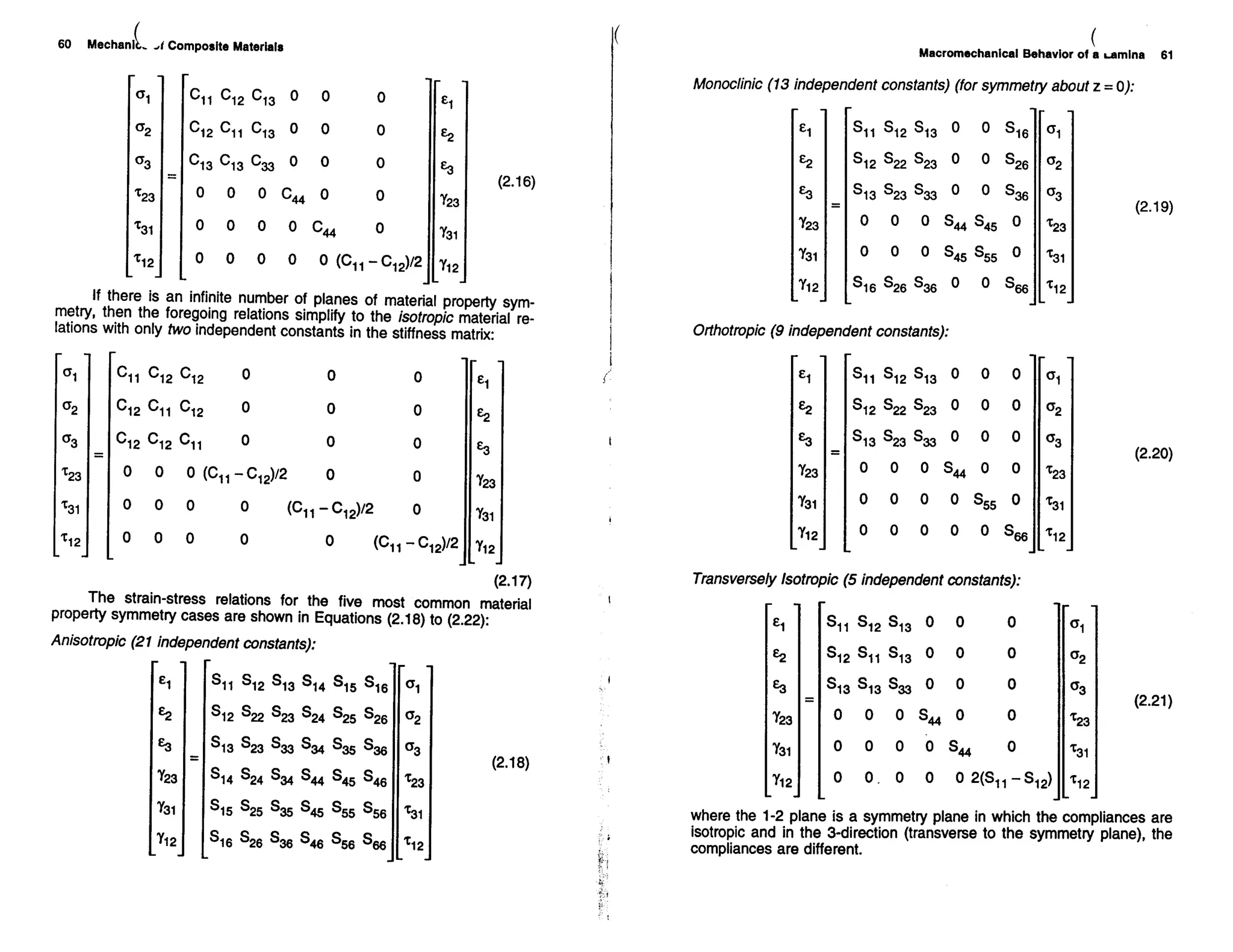 Mechanics Of Composite Materials