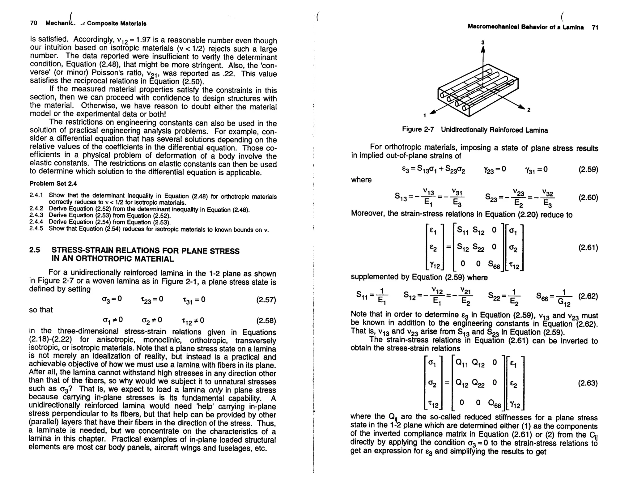 Mechanics Of Composite Materials