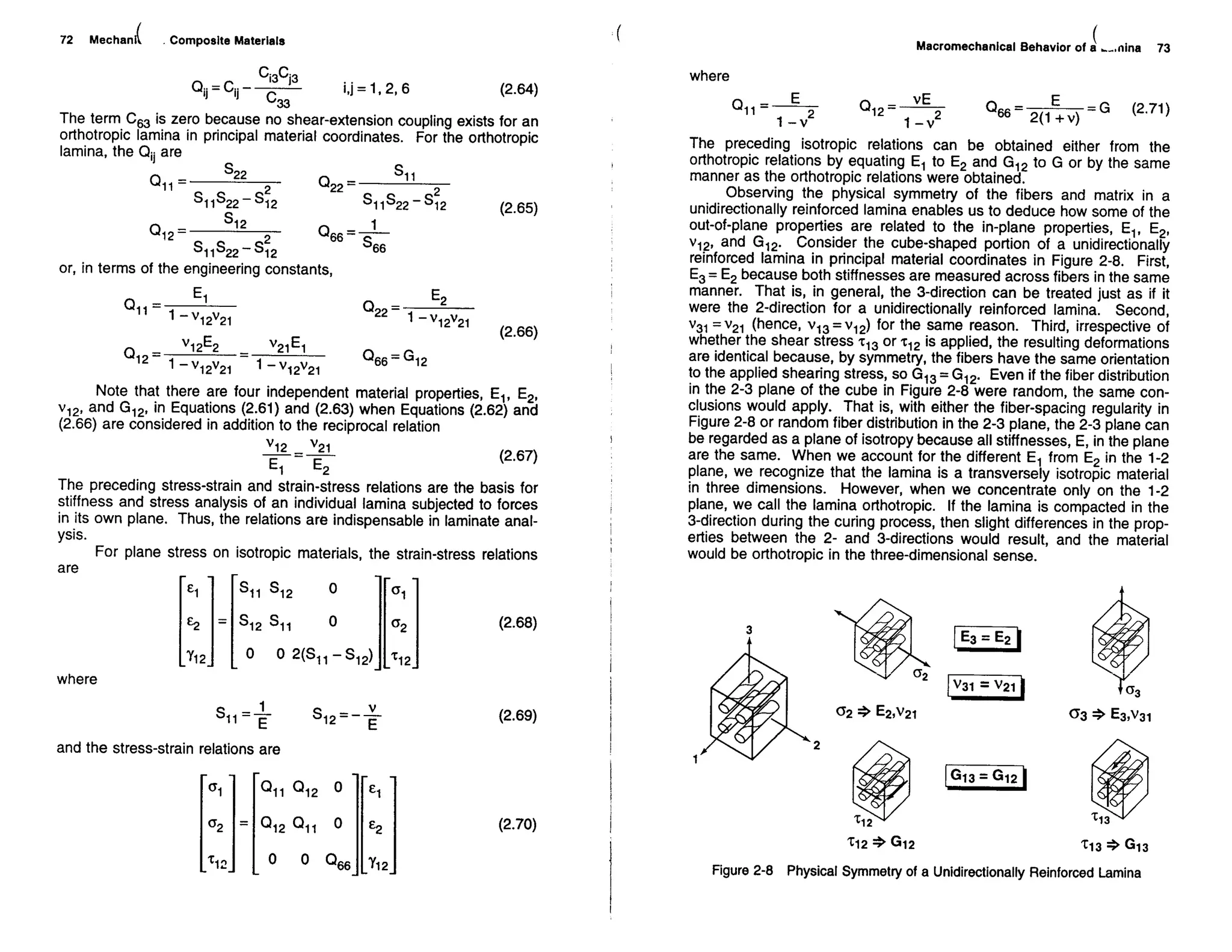 Mechanics Of Composite Materials