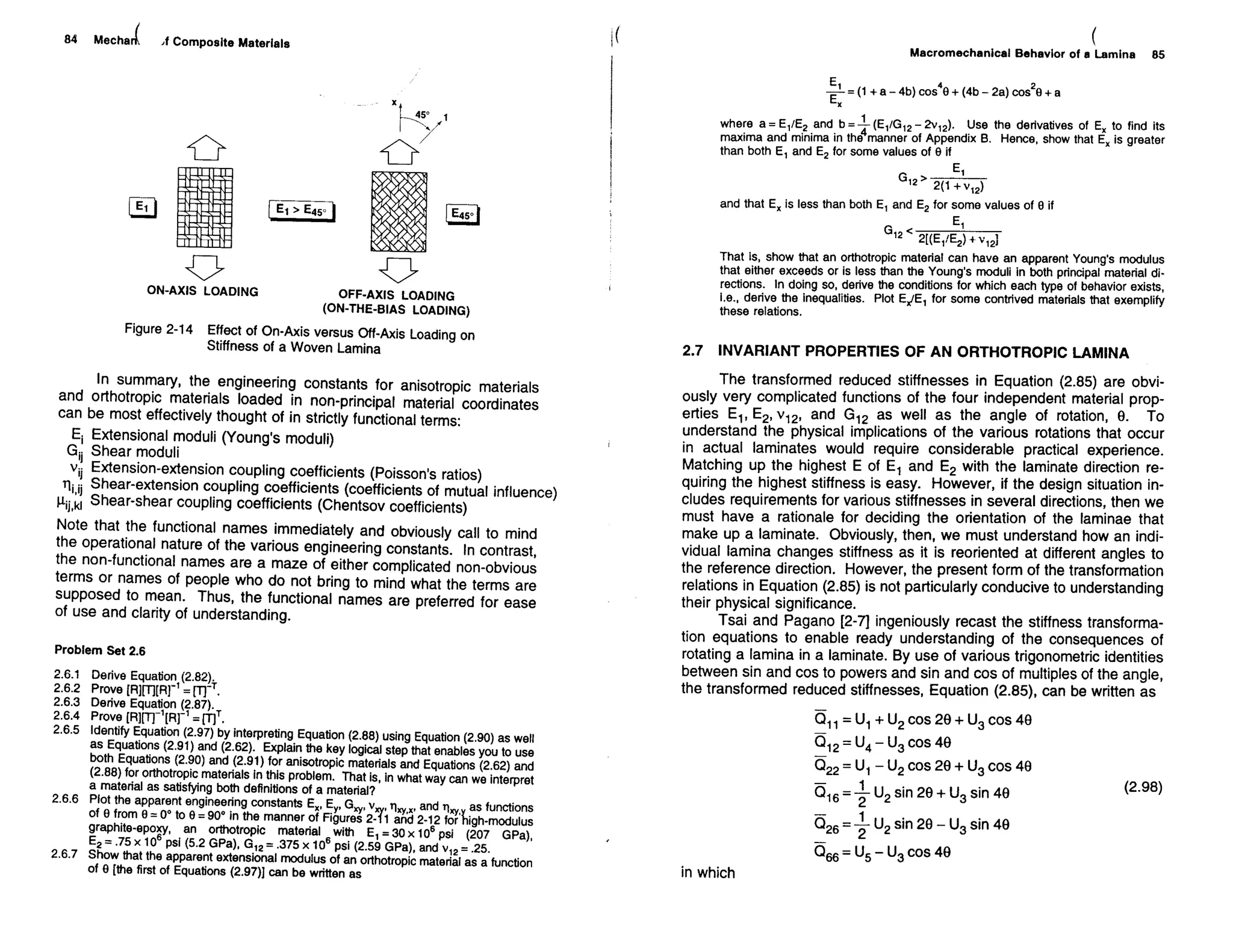 Mechanics Of Composite Materials
